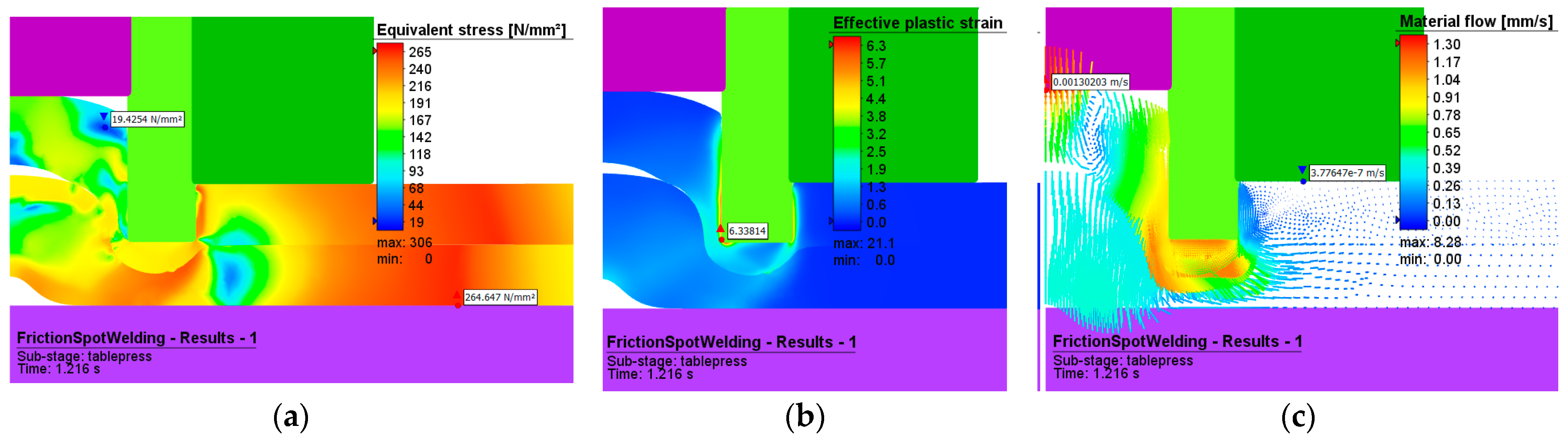 Materials 16 04519 g016