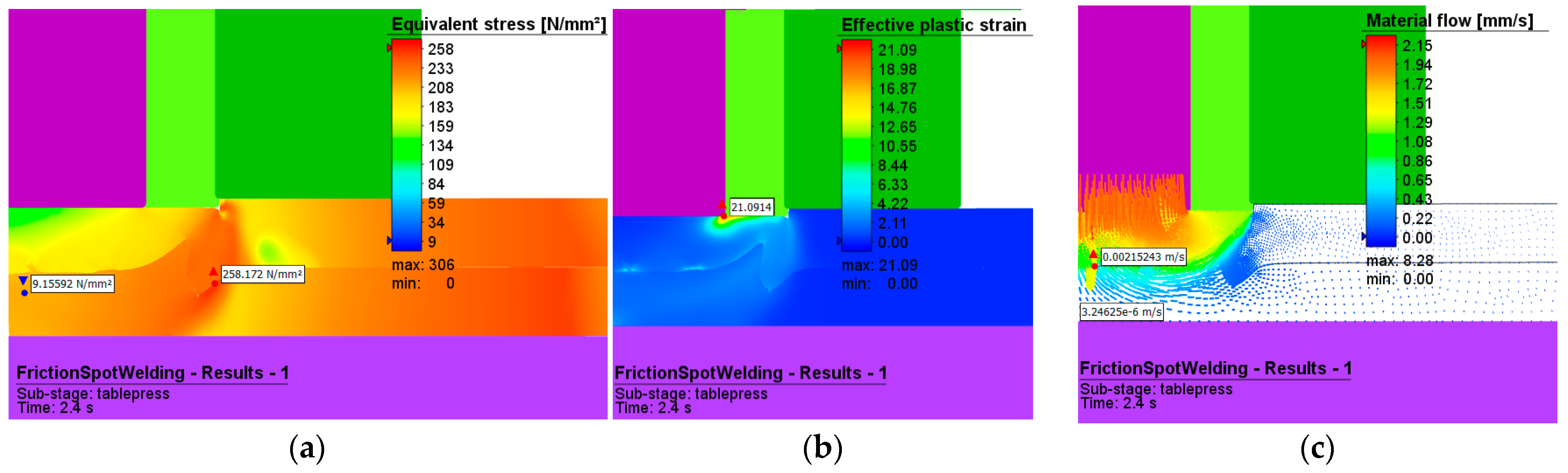 Materials 16 04519 g017