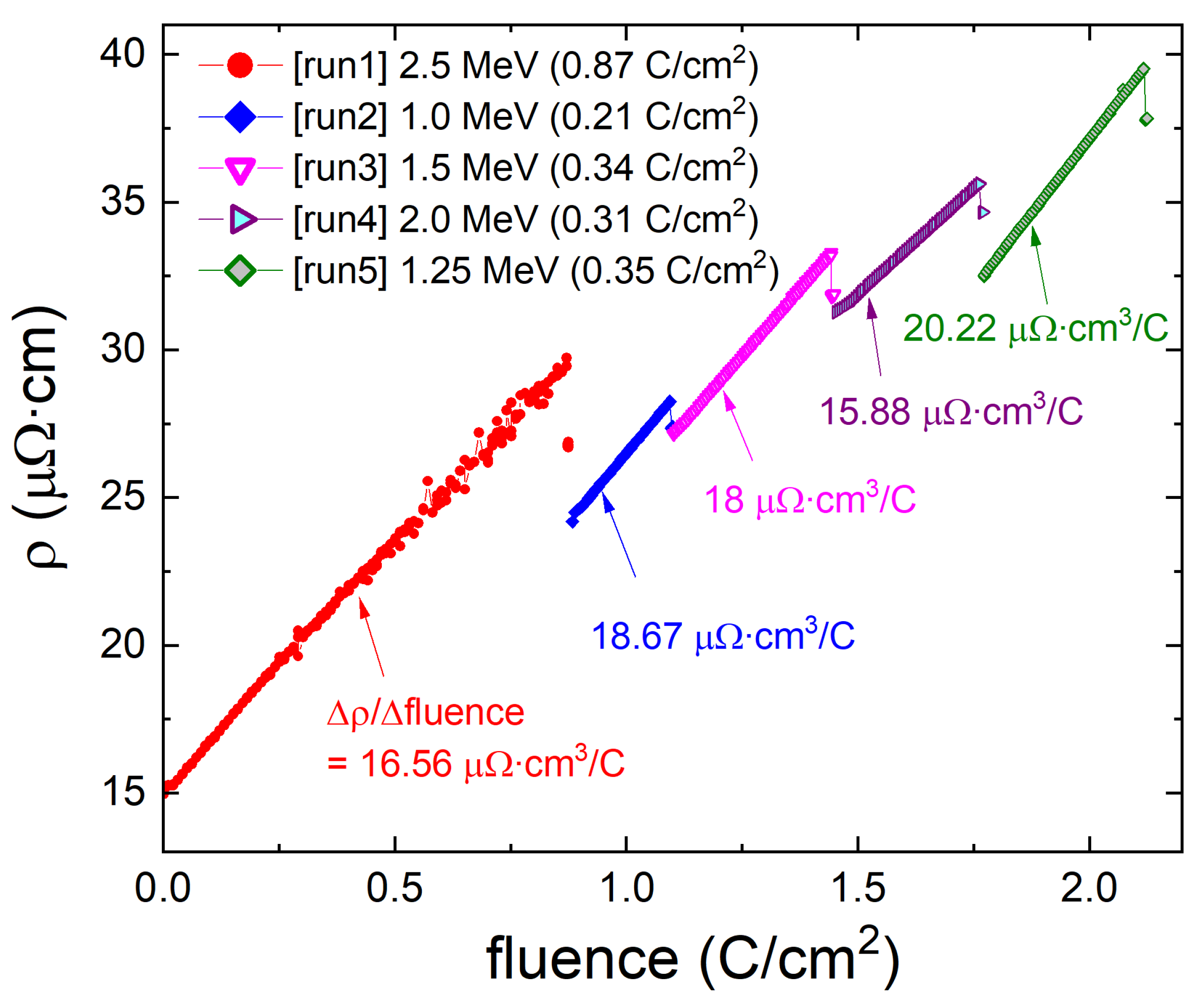 Materials 16 04520 g001