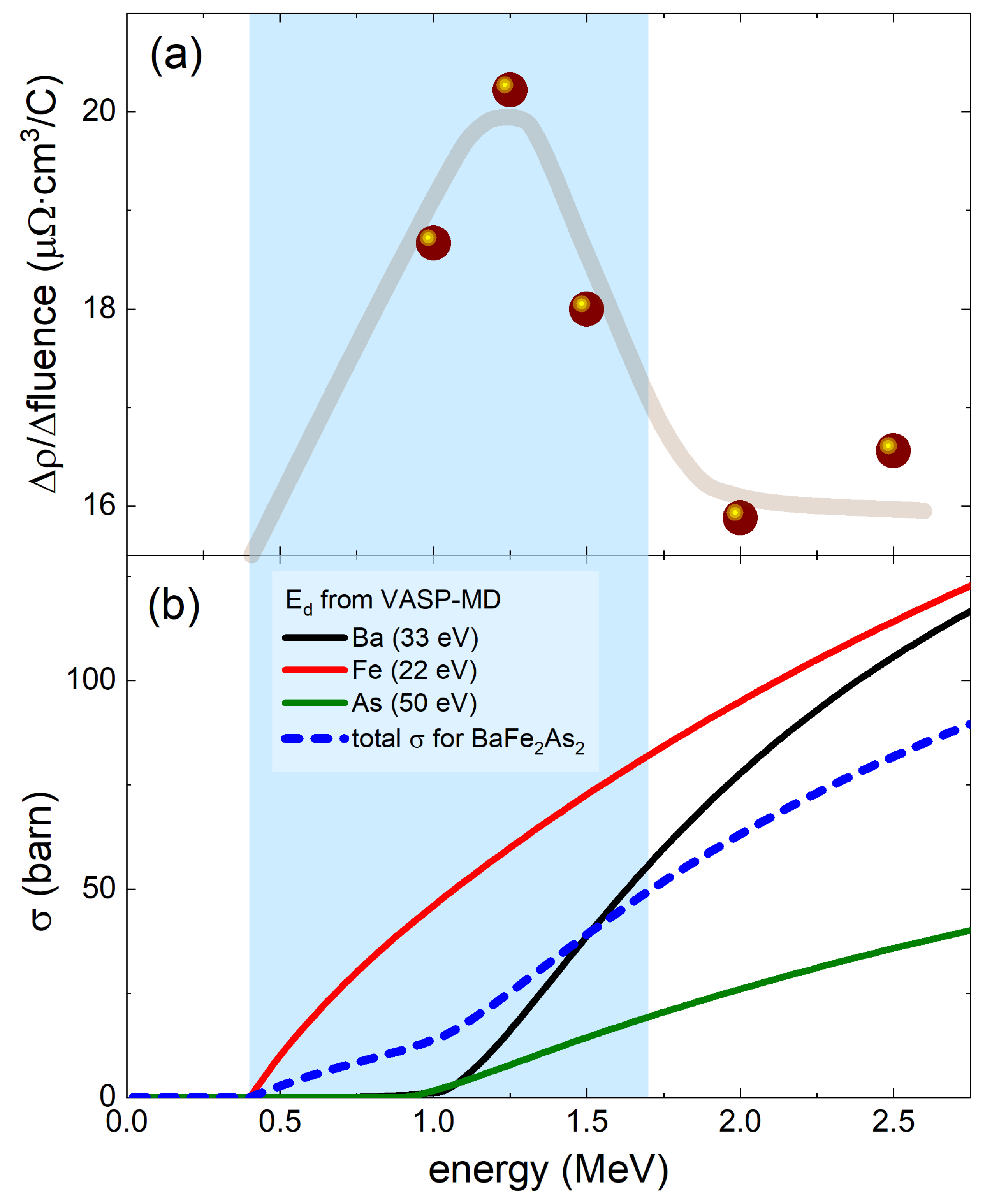 Materials 16 04520 g002