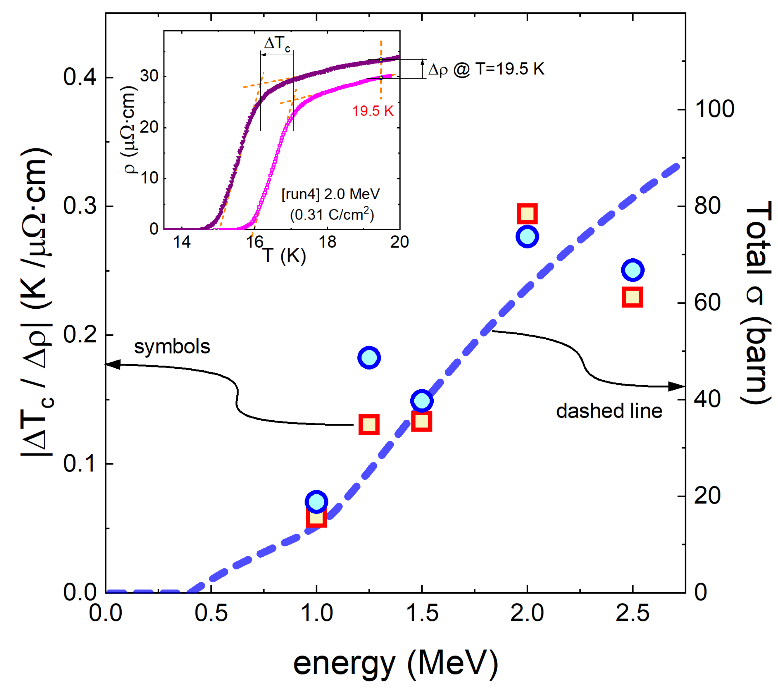 Materials 16 04520 g004