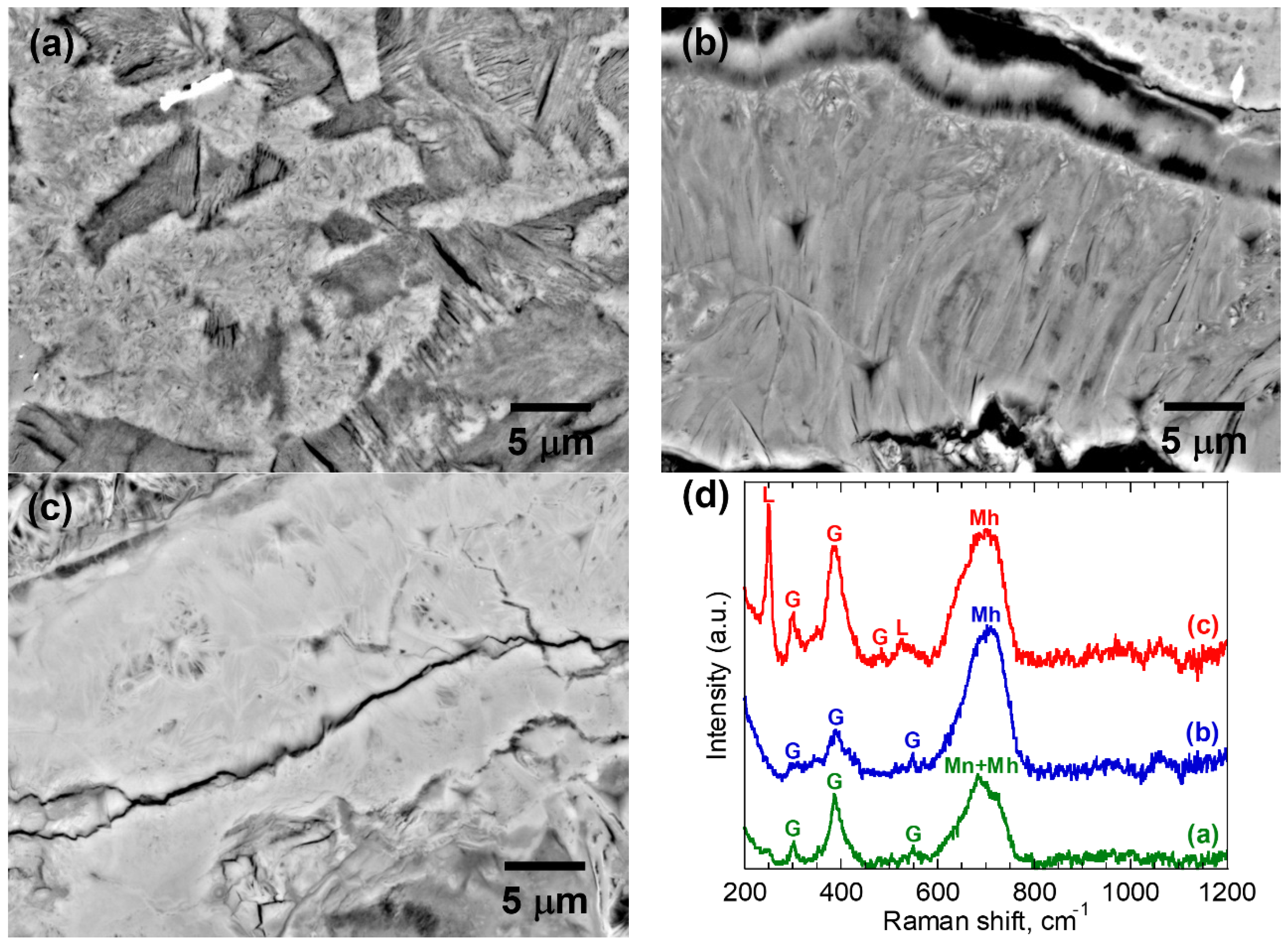 Materials 16 04521 g004 Materials 16 04521 g004
