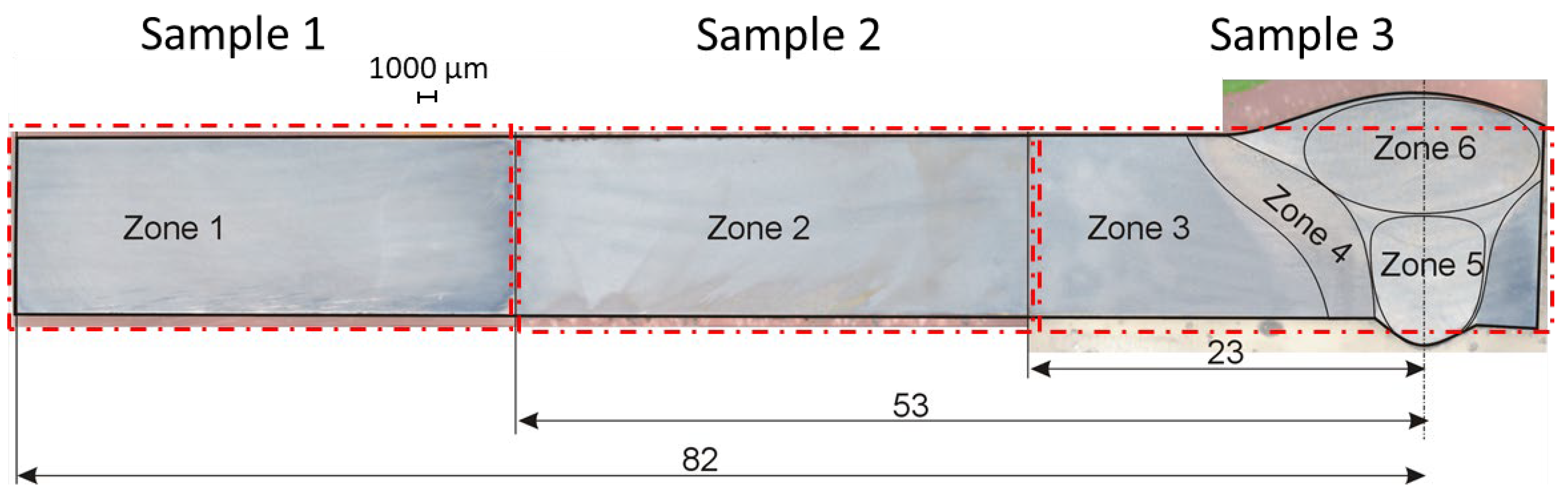 Materials 16 04523 g003