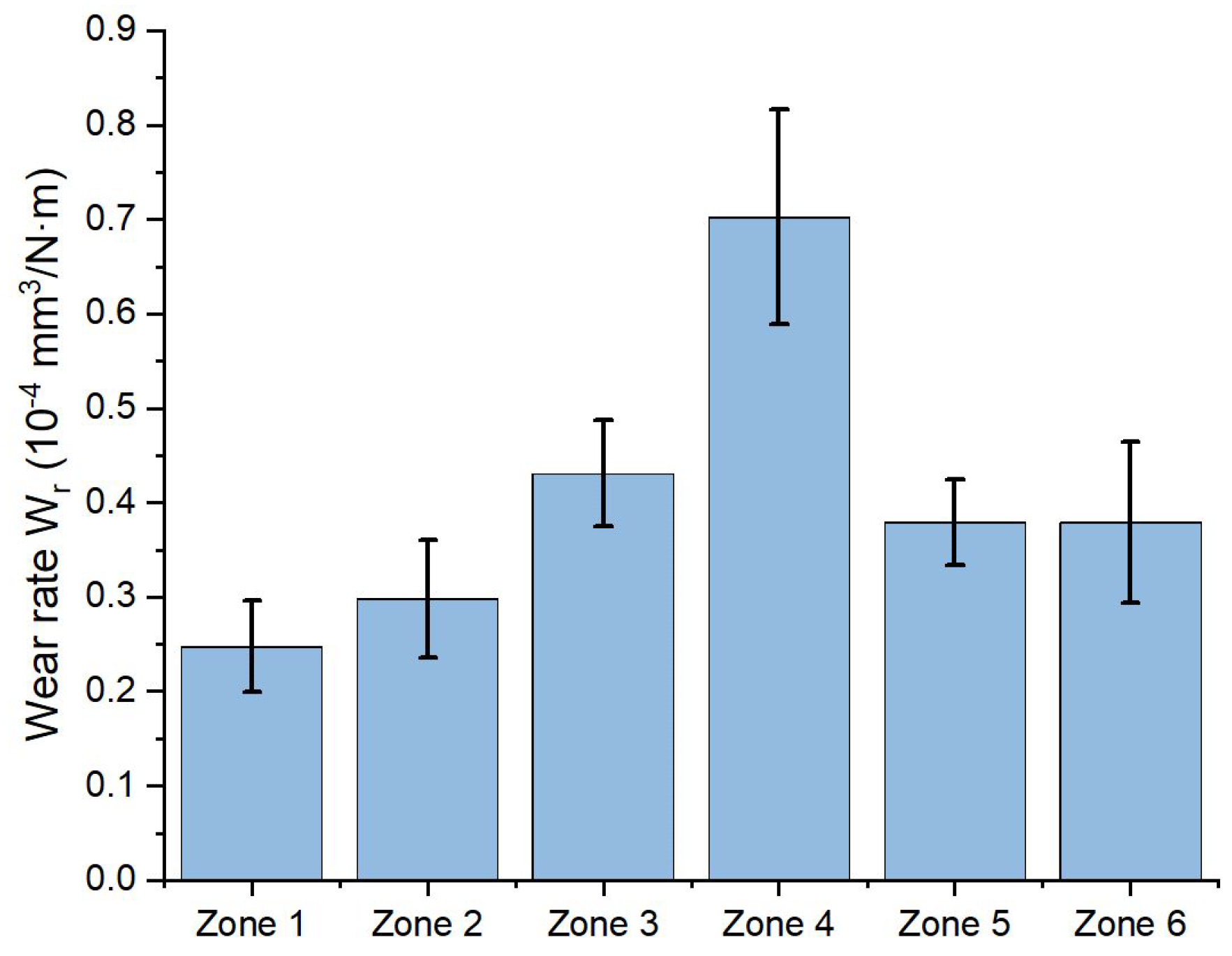 Materials 16 04523 g011