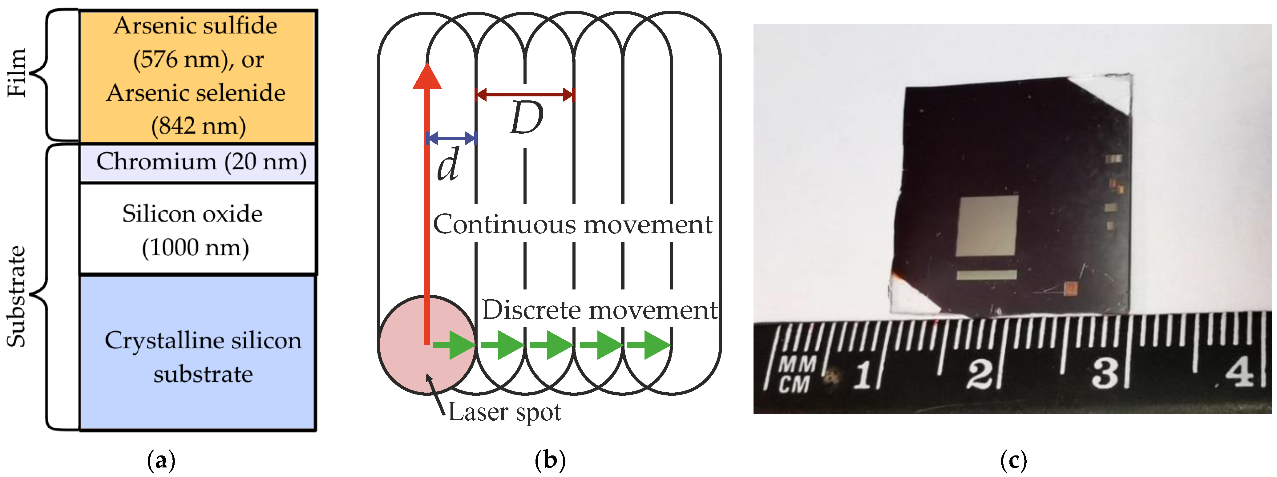 Materials 16 04524 g001