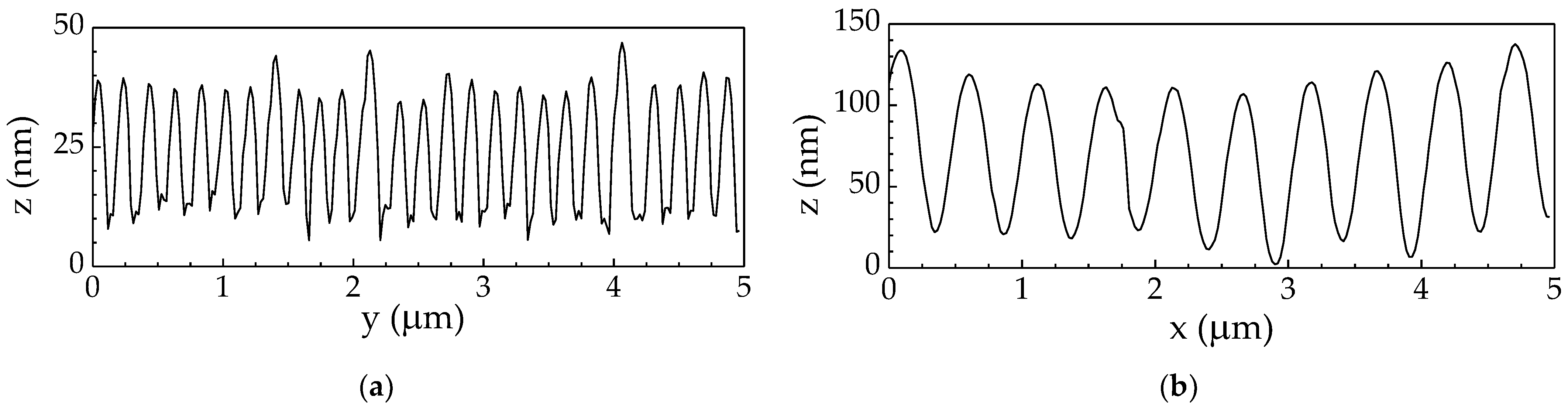 Materials 16 04524 g004
