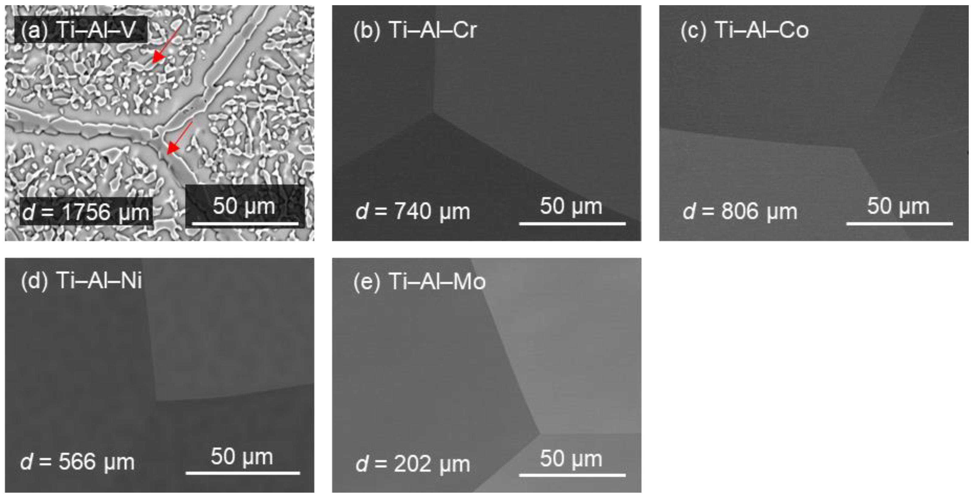 Materials 16 04526 g003 Materials 16 04526 g003