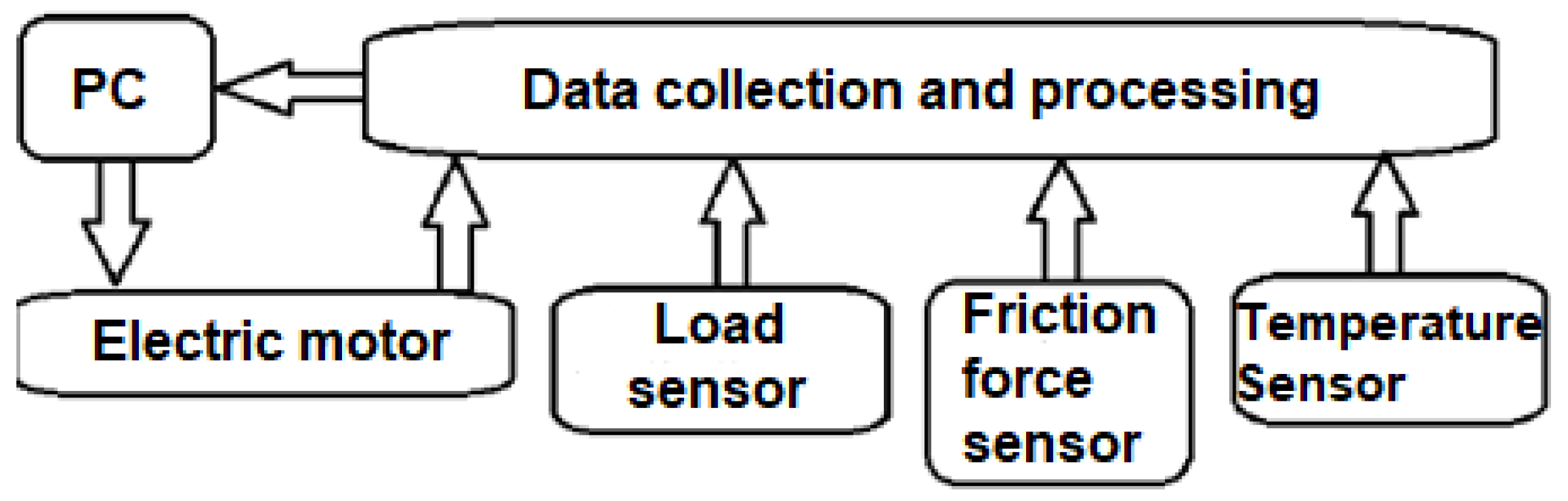 Materials 16 04527 g002