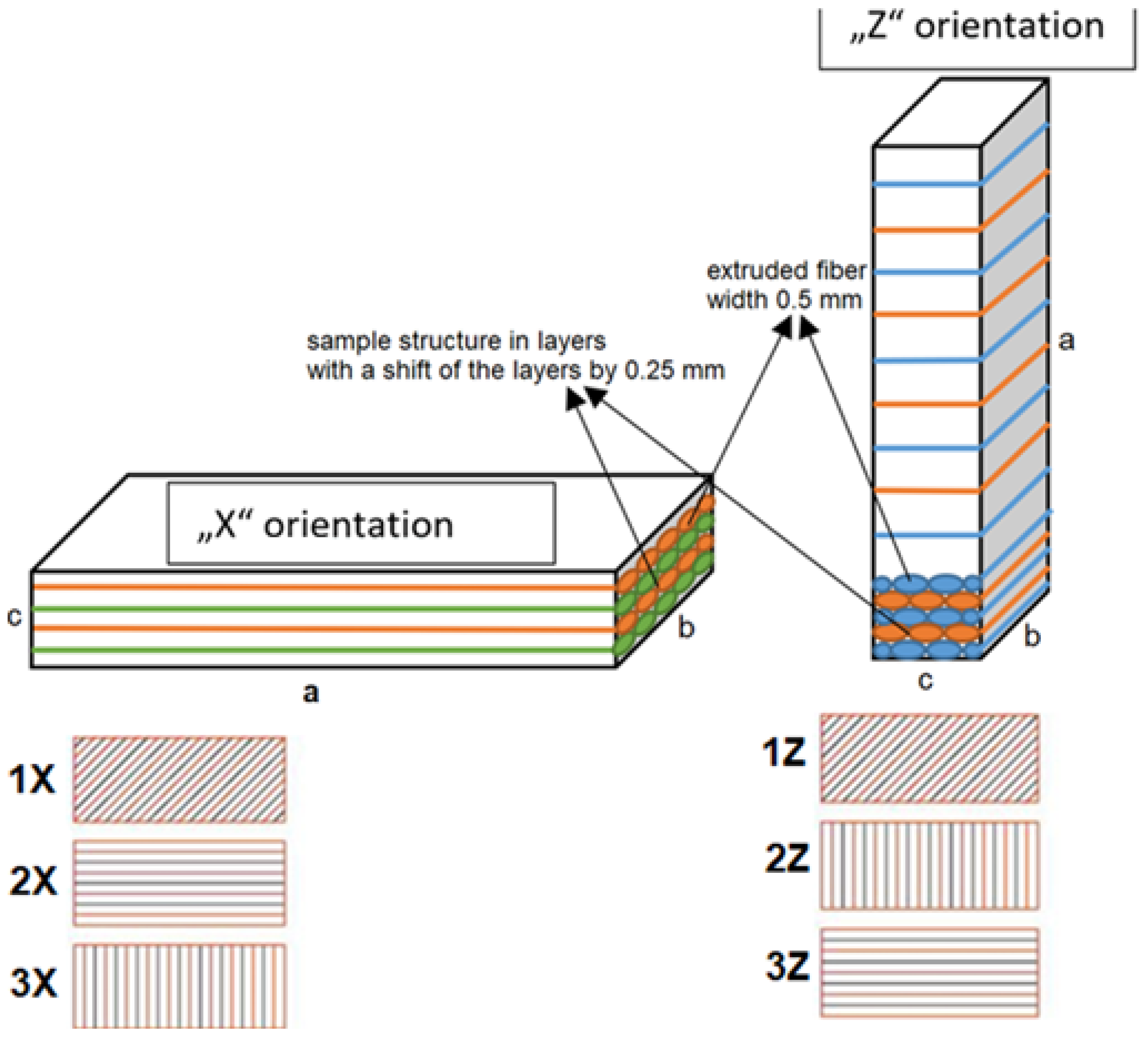 Materials 16 04527 g004