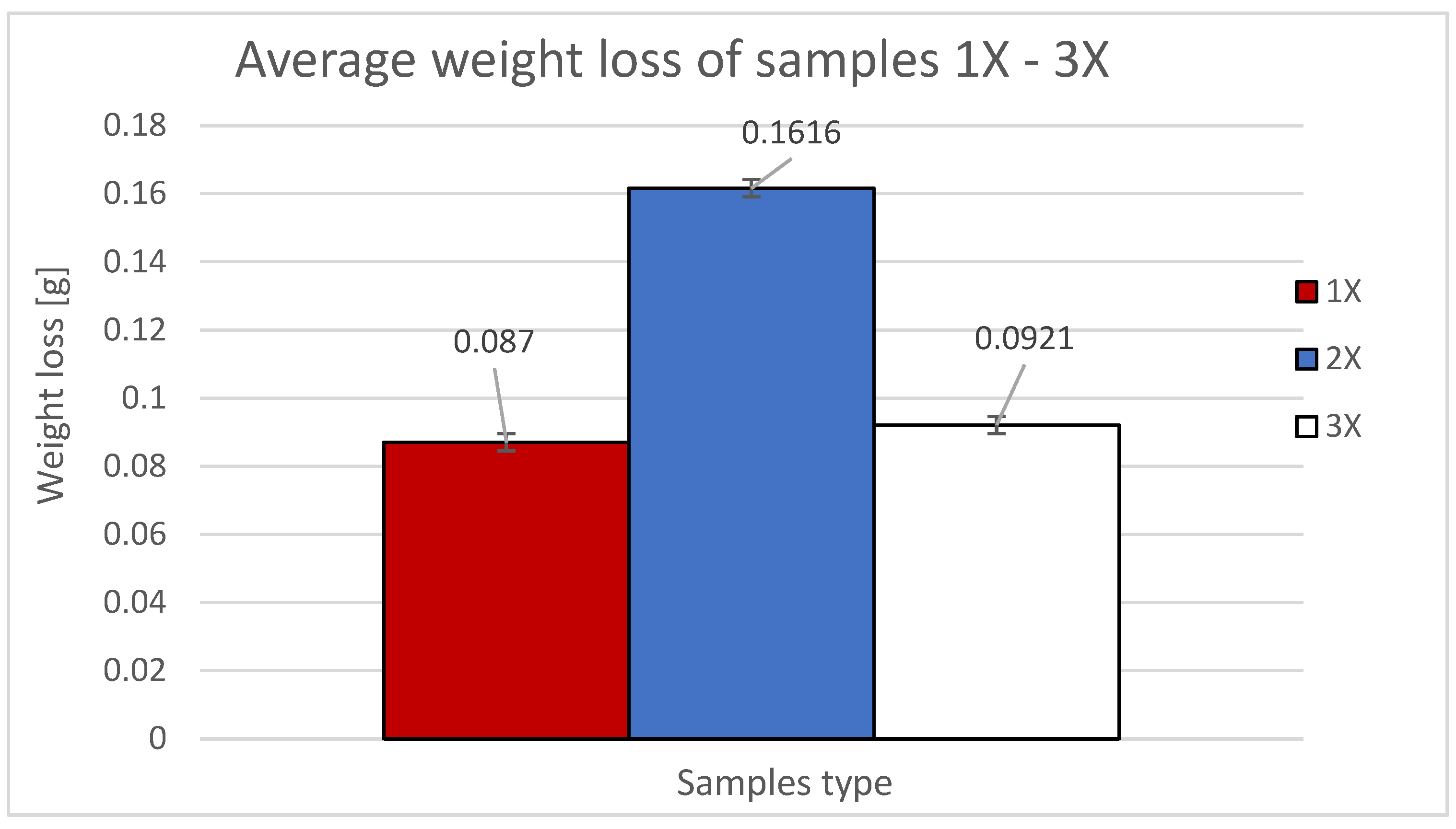 Materials 16 04527 g006