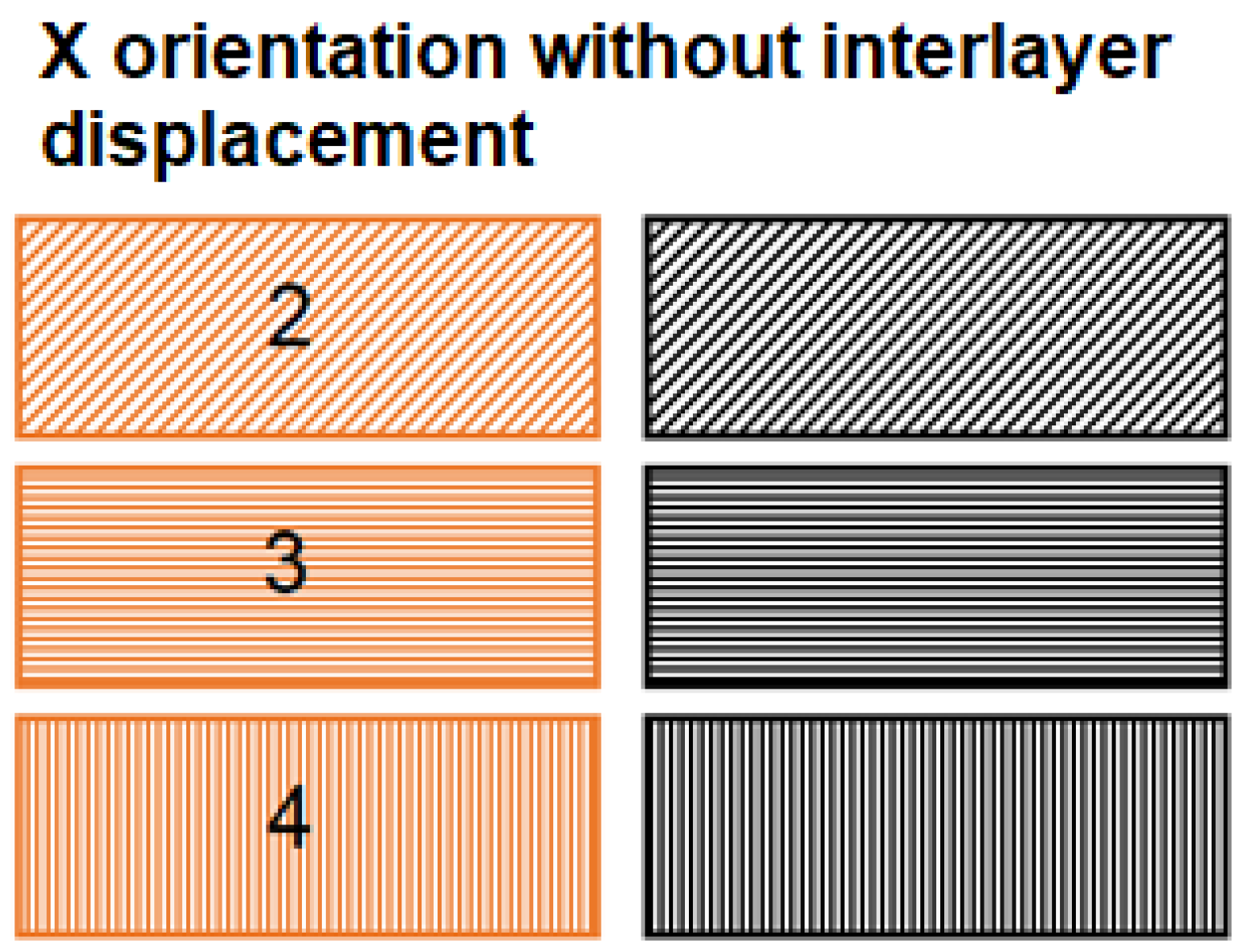 Materials 16 04527 g007