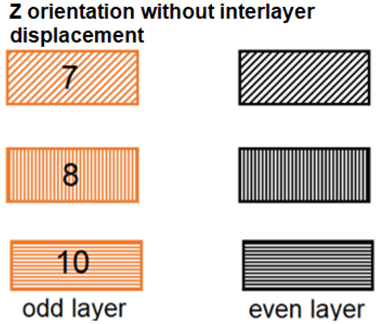 Materials 16 04527 g013