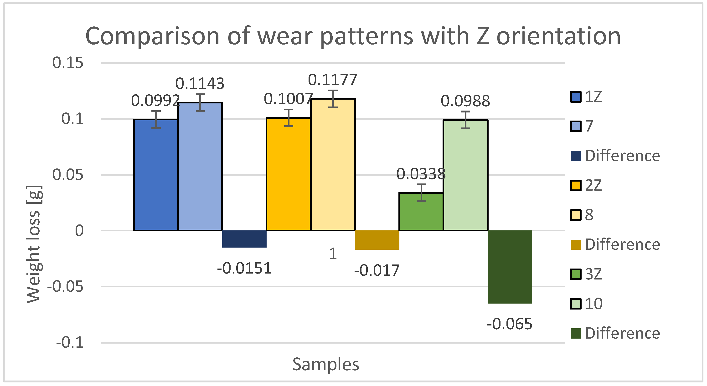 Materials 16 04527 g014