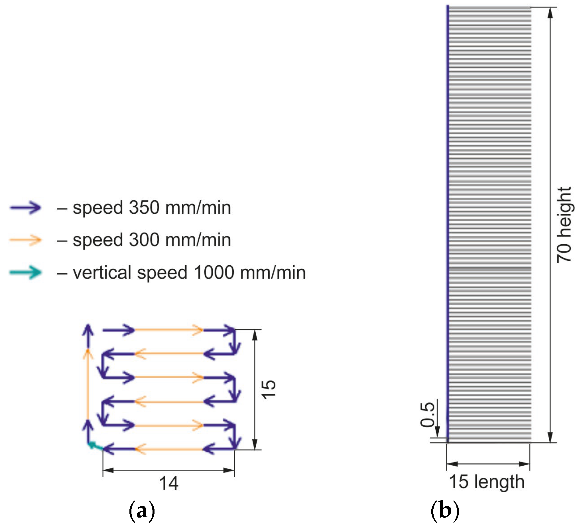 Materials 16 04529 g002