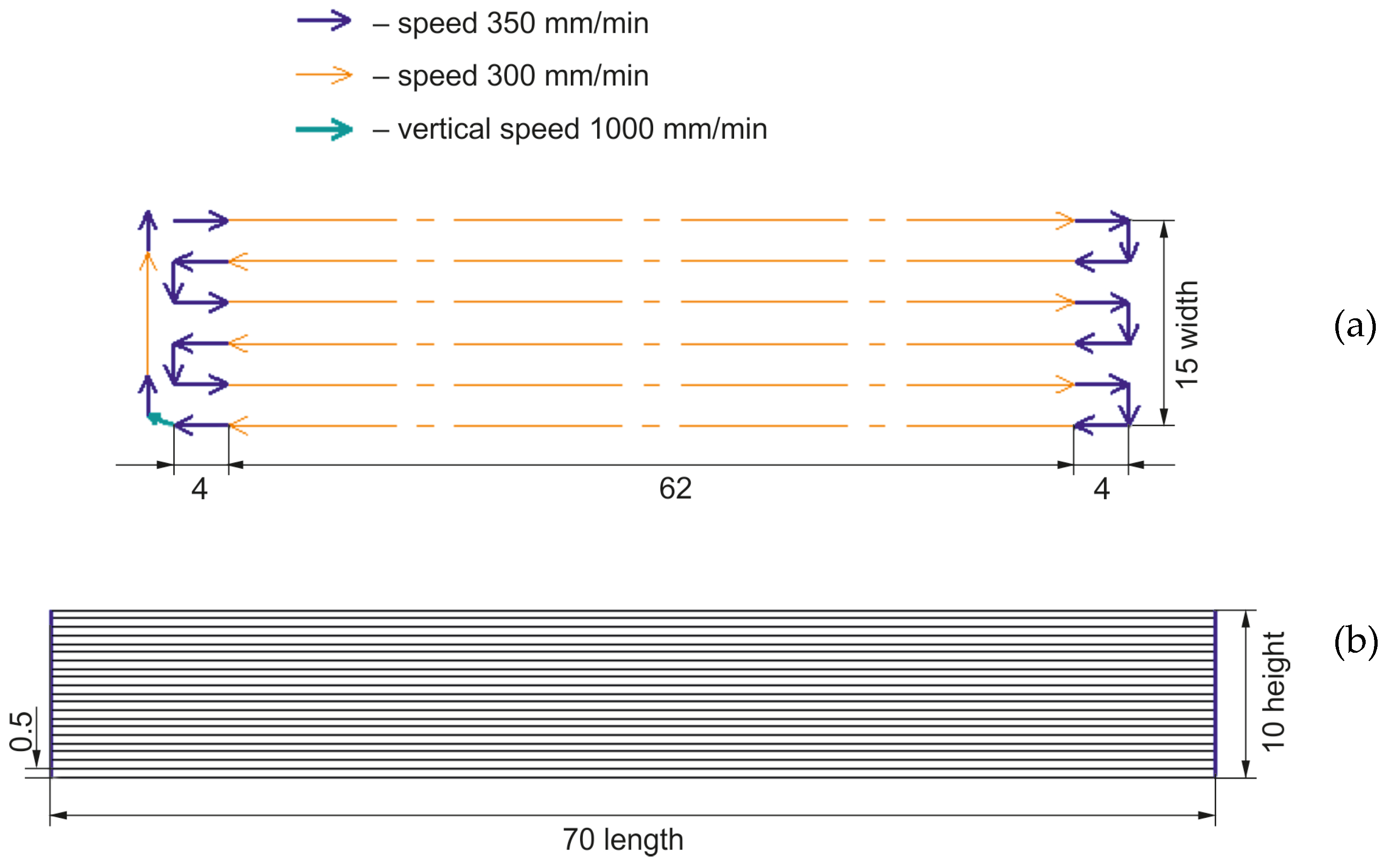 Materials 16 04529 g003