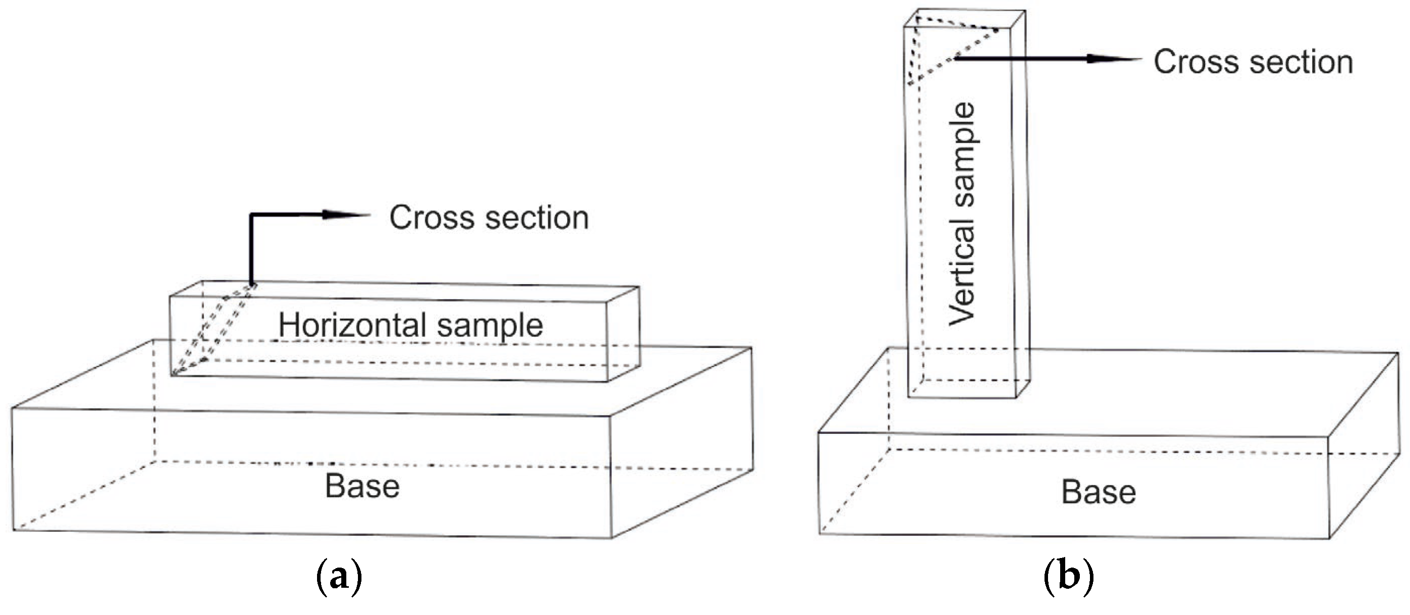 Materials 16 04529 g004