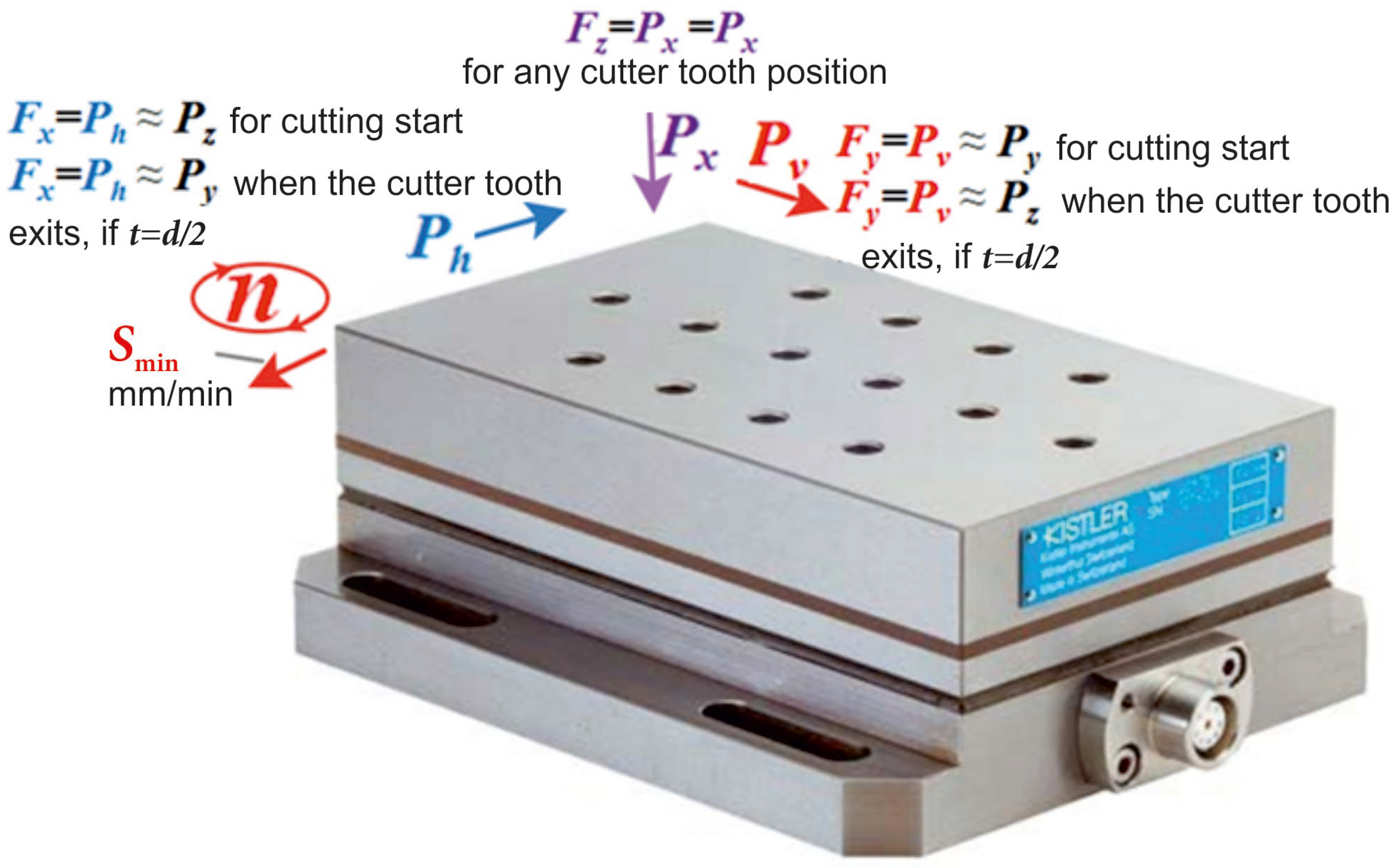 Materials 16 04529 g007