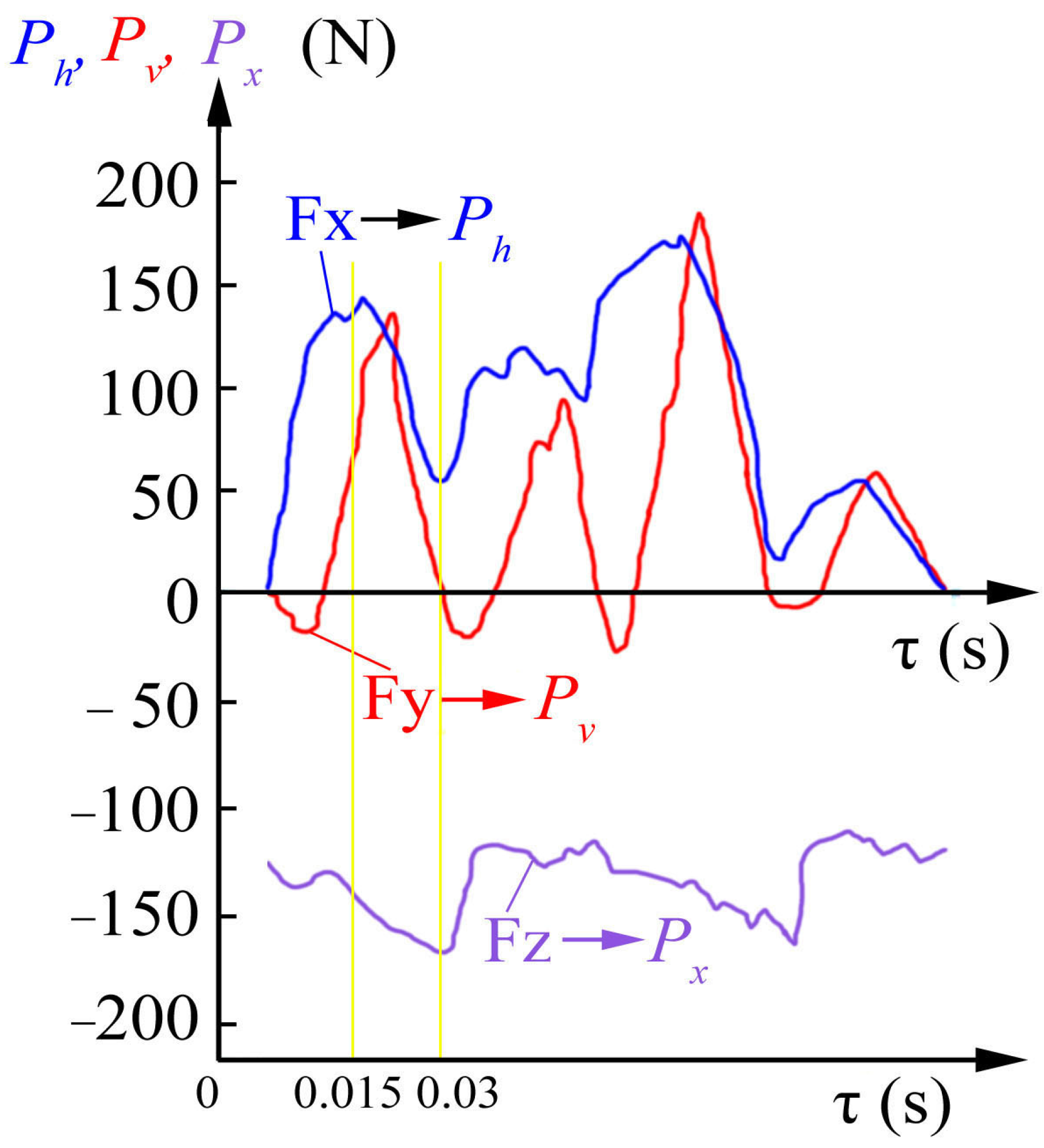 Materials 16 04529 g012