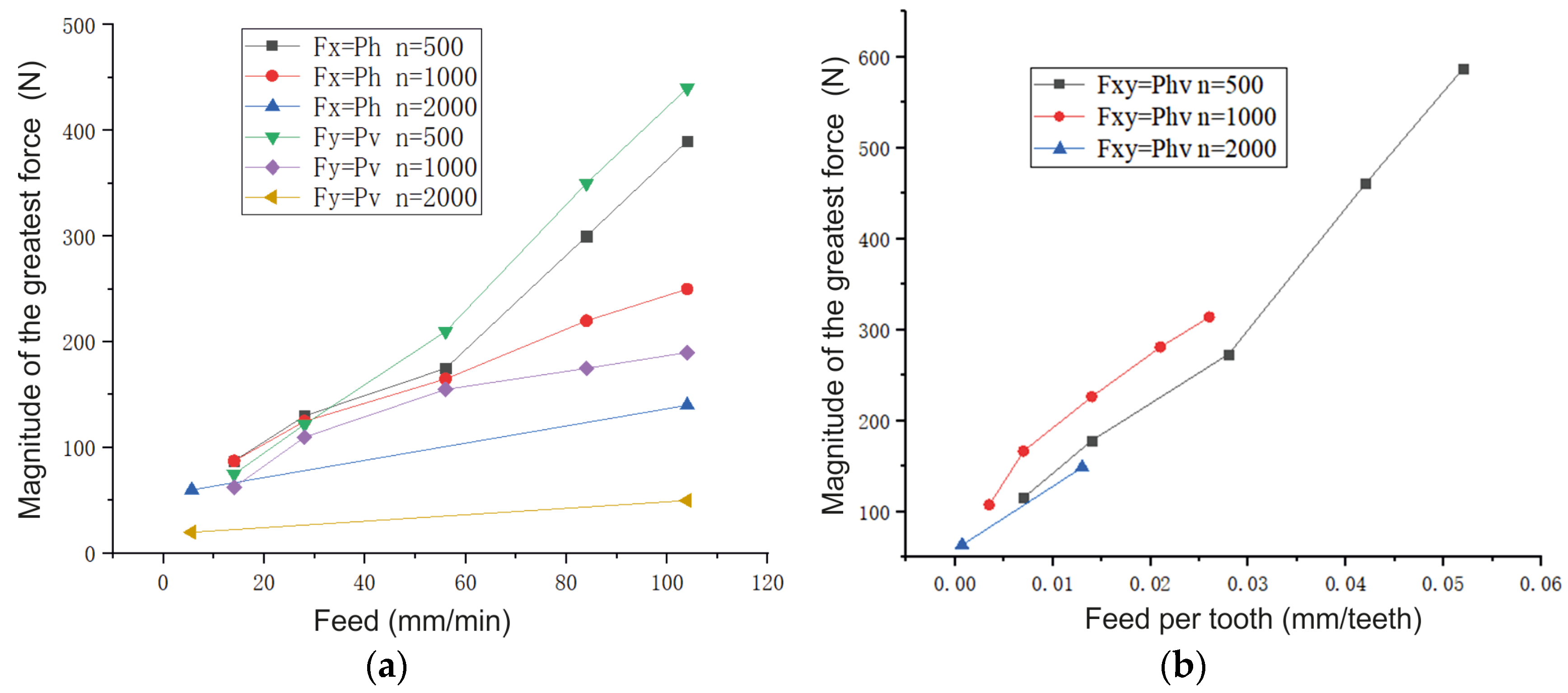 Materials 16 04529 g013