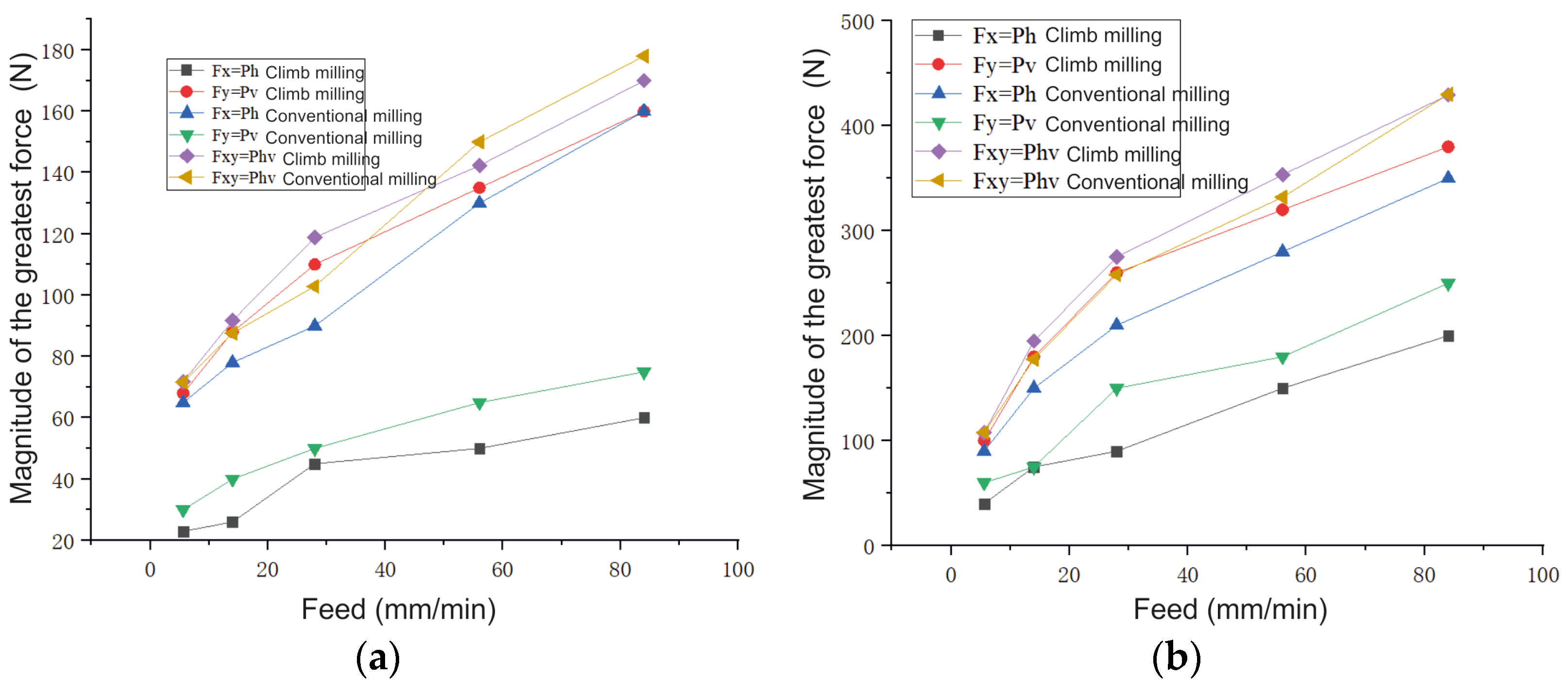 Materials 16 04529 g014