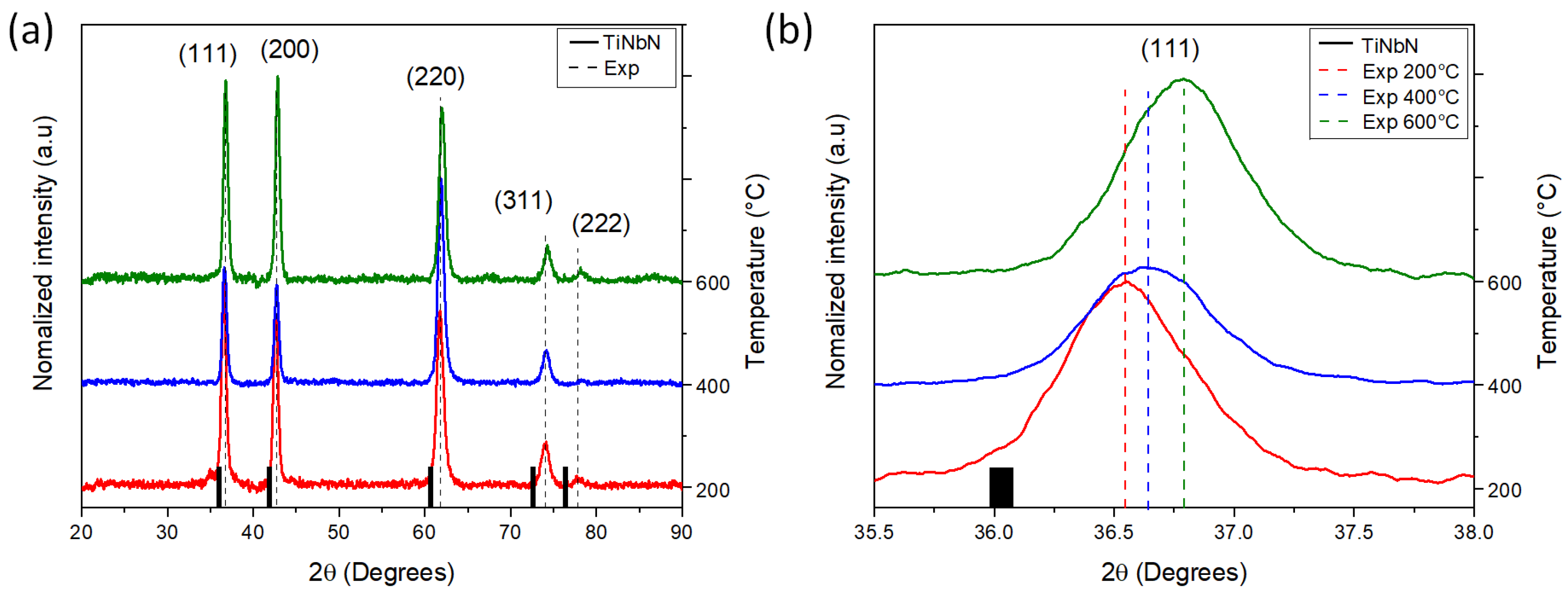 Materials 16 04531 g001