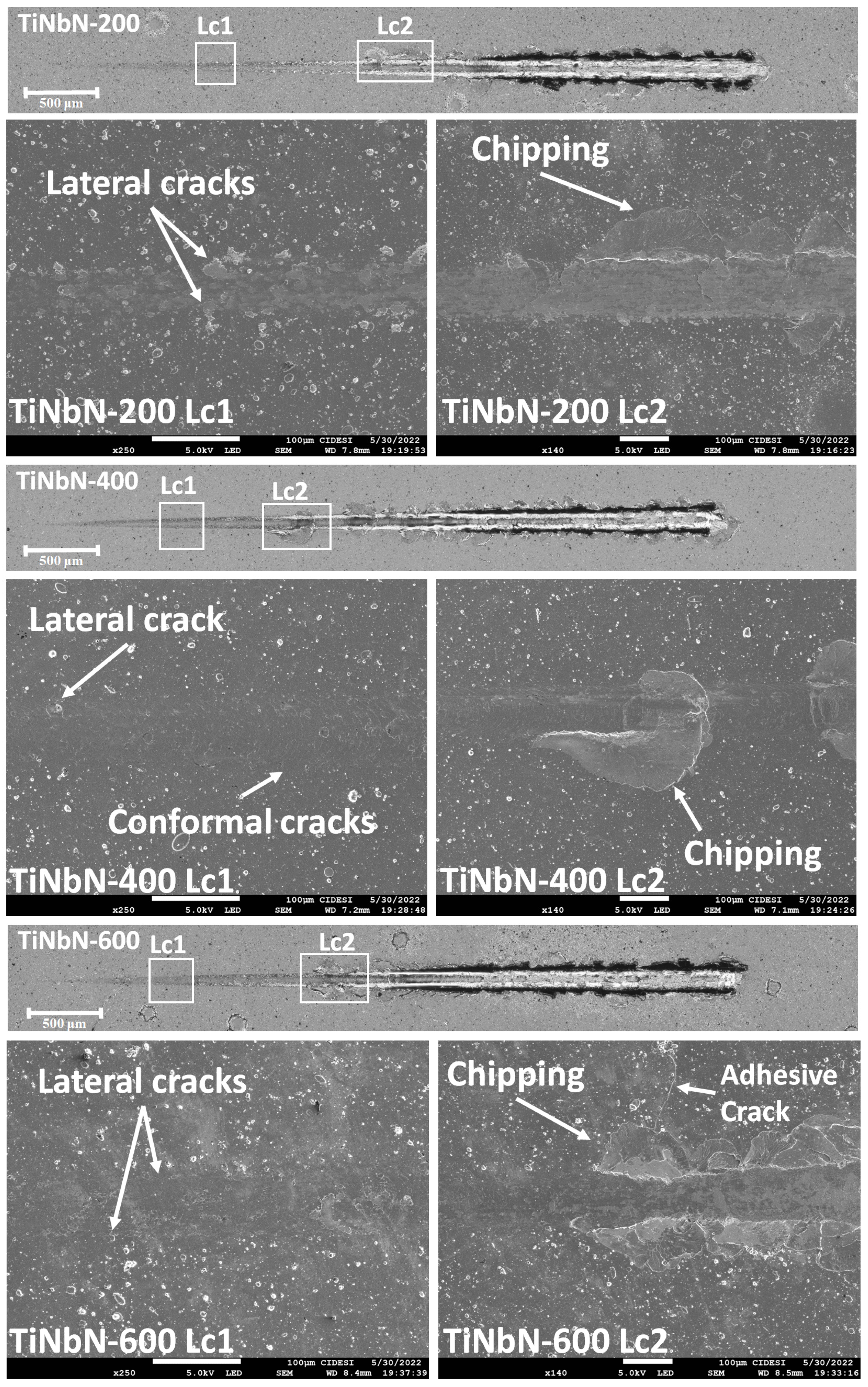 Materials 16 04531 g004