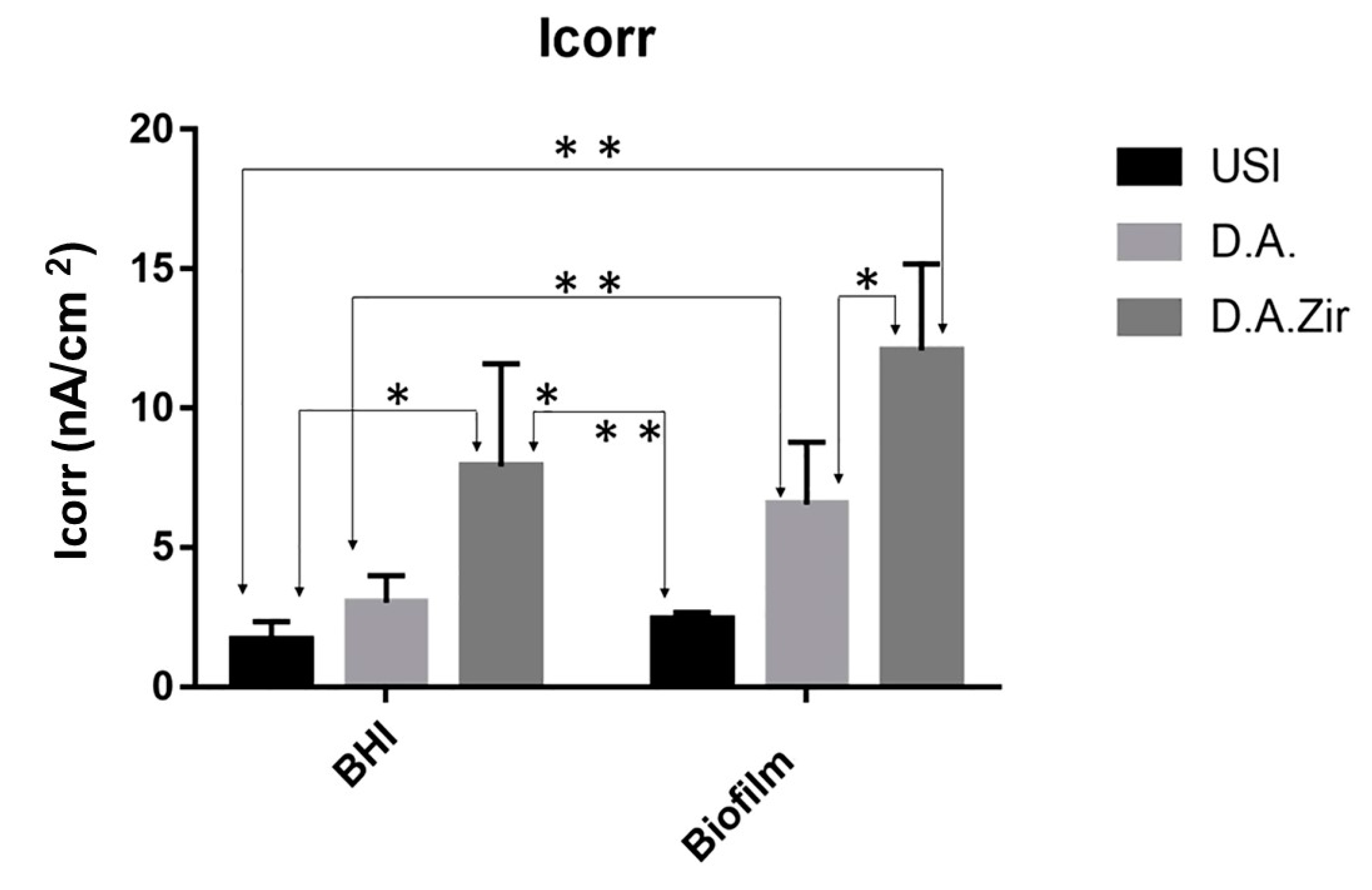 Materials 16 04532 g006