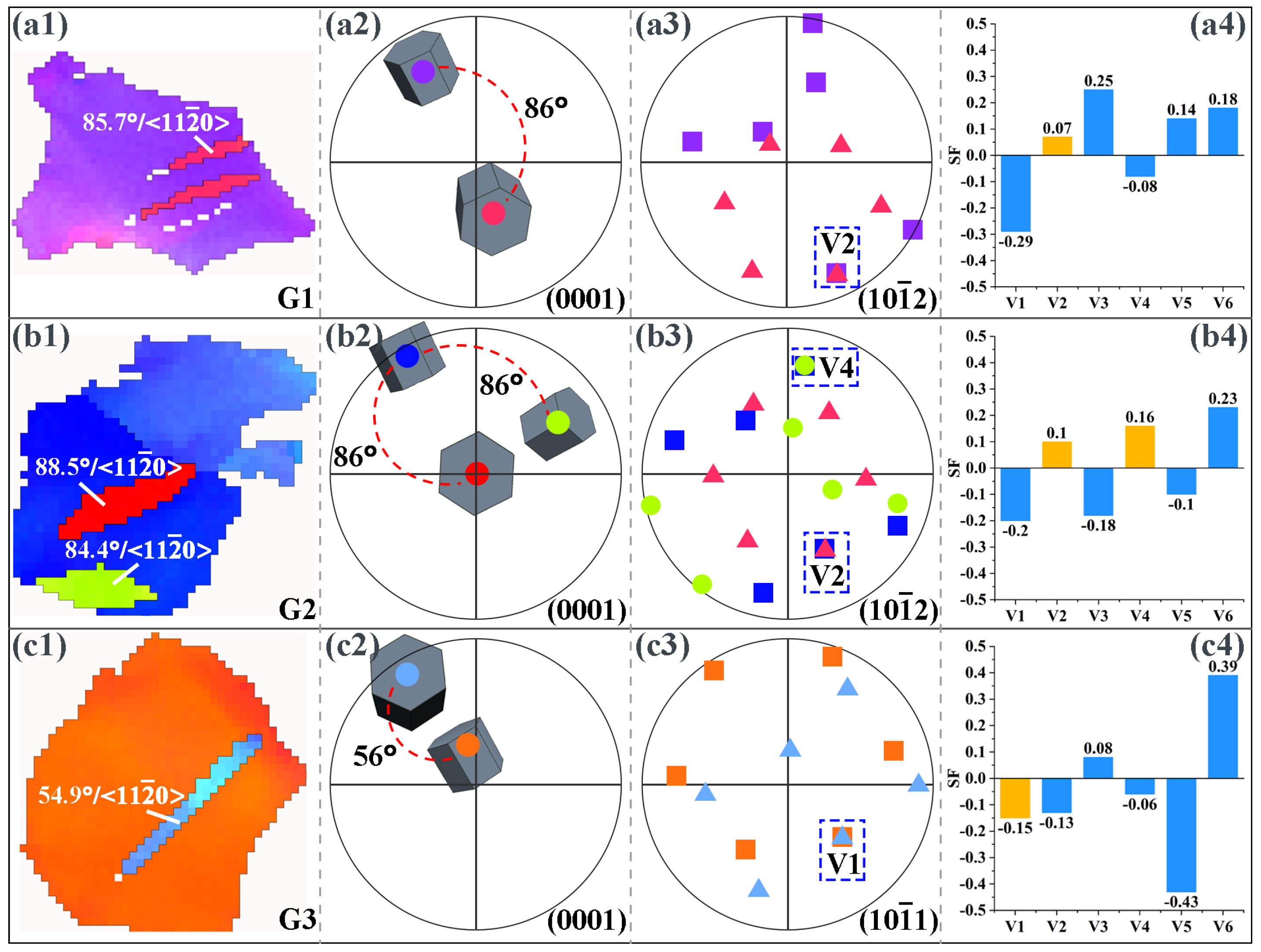 Materials 16 04534 g009