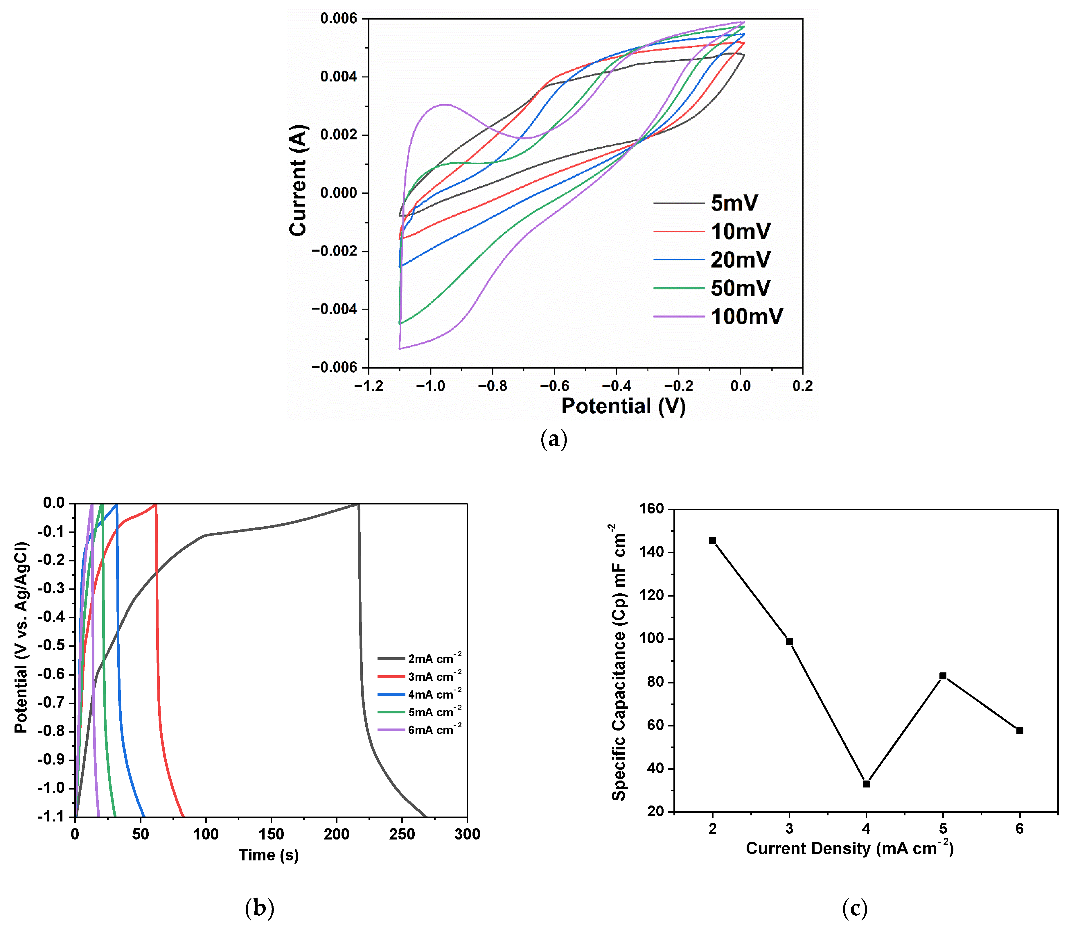 Materials 16 04536 g005