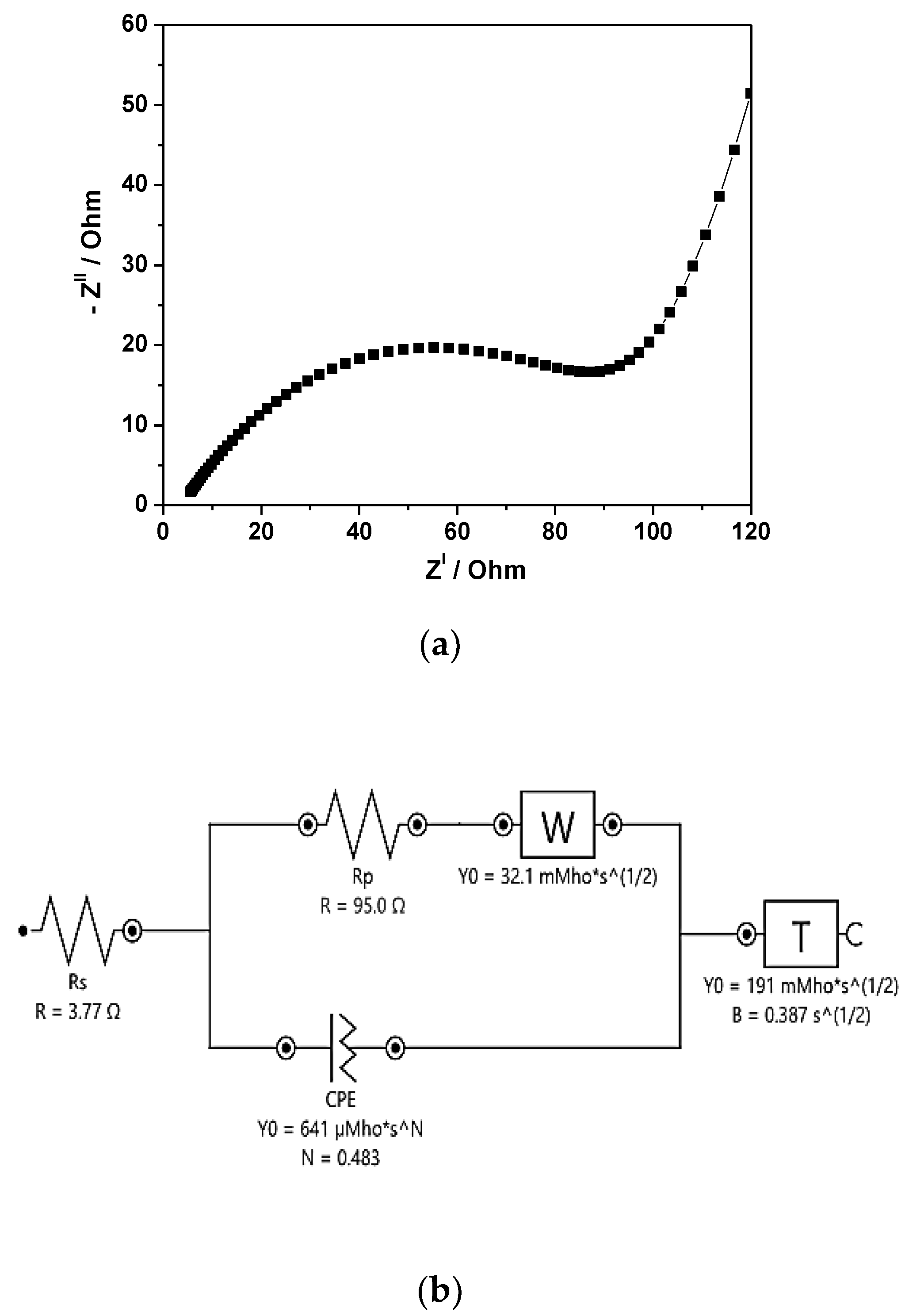 Materials 16 04536 g008
