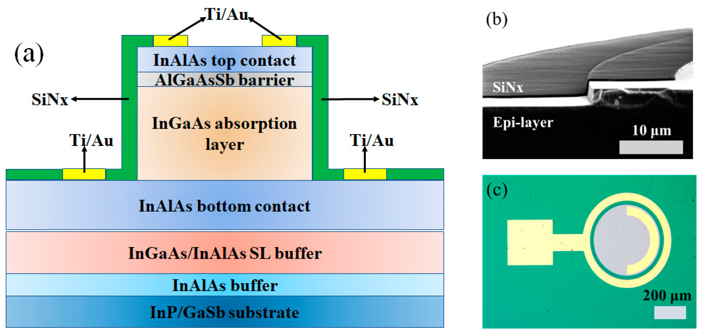 Materials 16 04538 g001 Materials 16 04538 g001