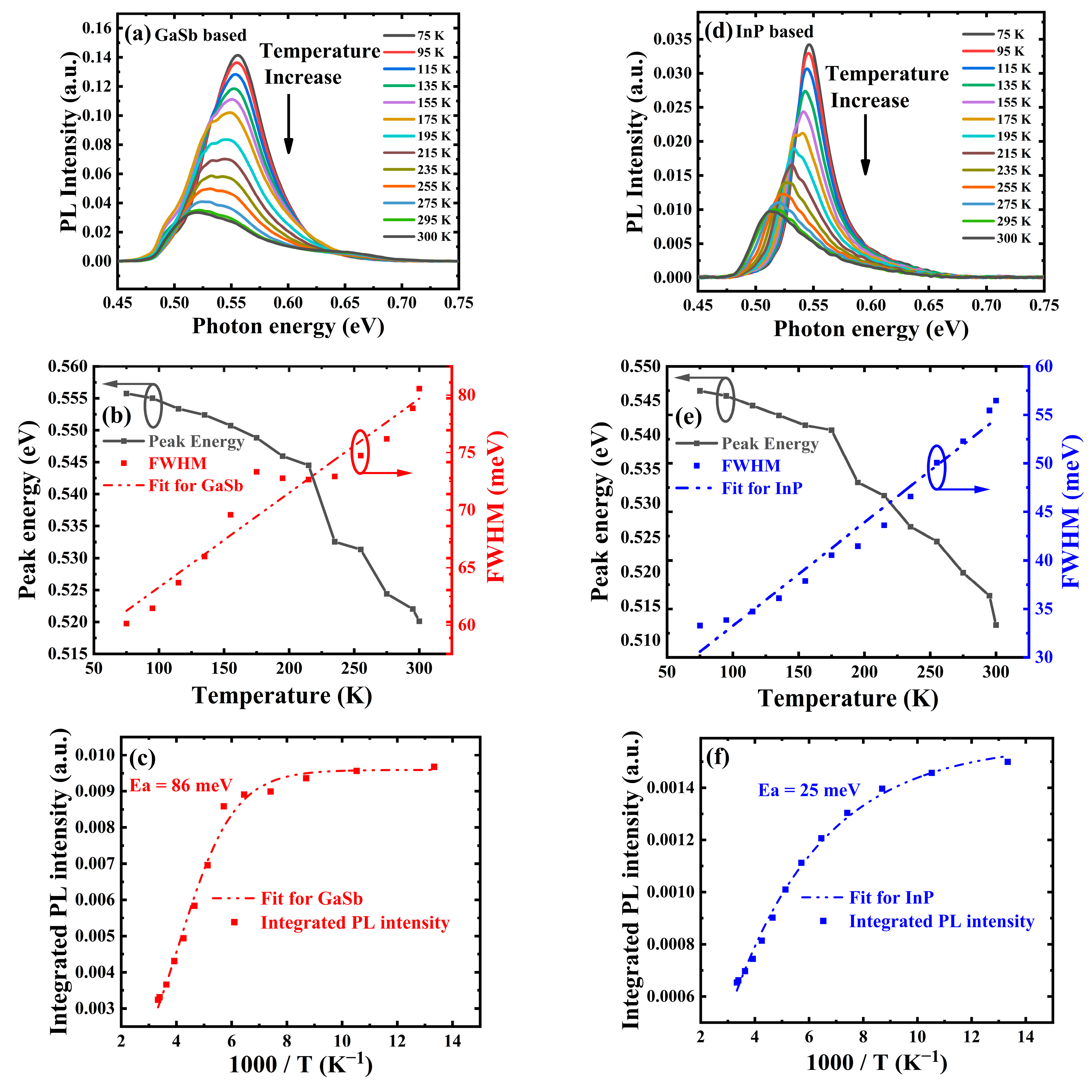 Materials 16 04538 g005 Materials 16 04538 g005