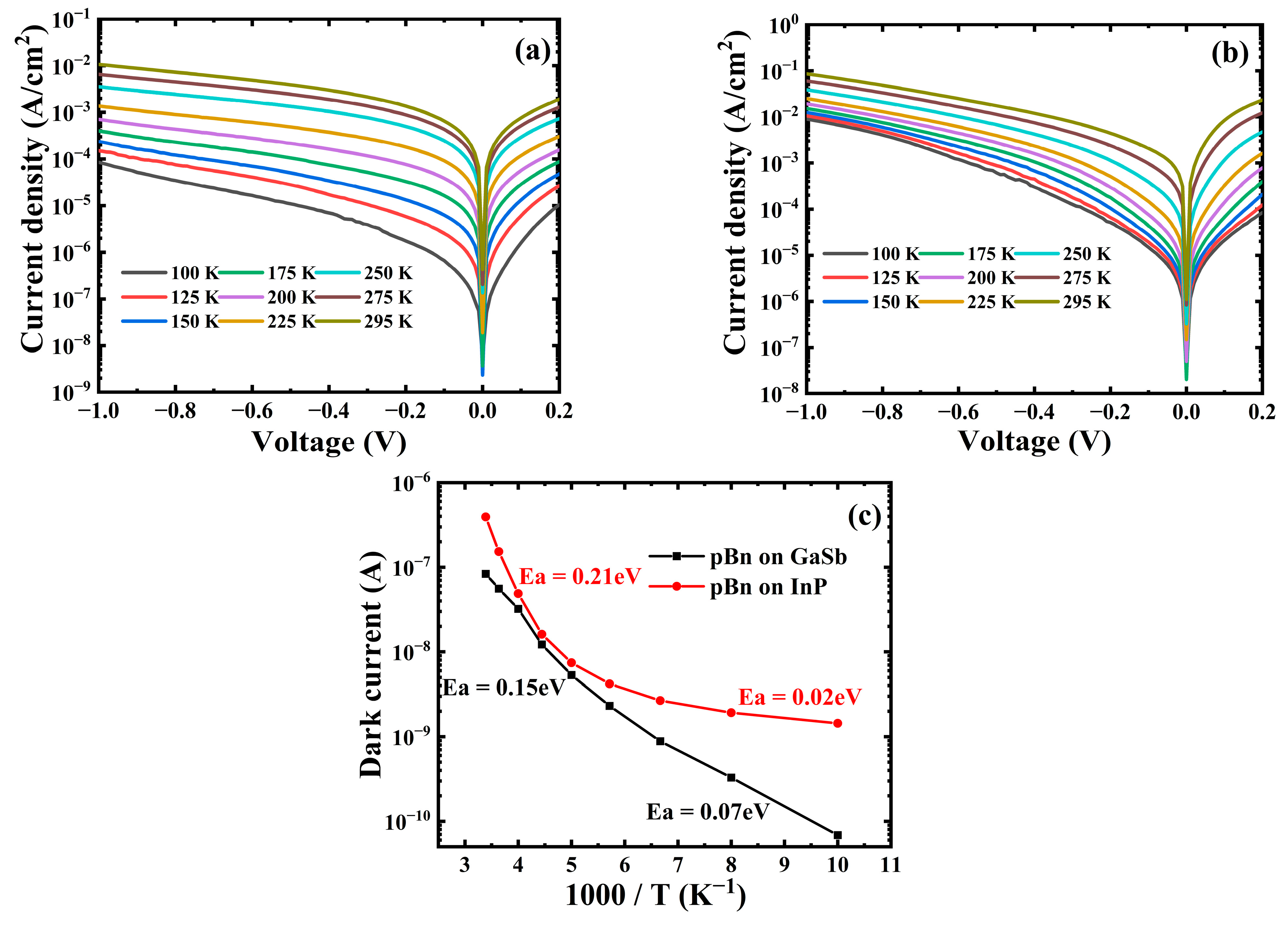 Materials 16 04538 g006 Materials 16 04538 g006