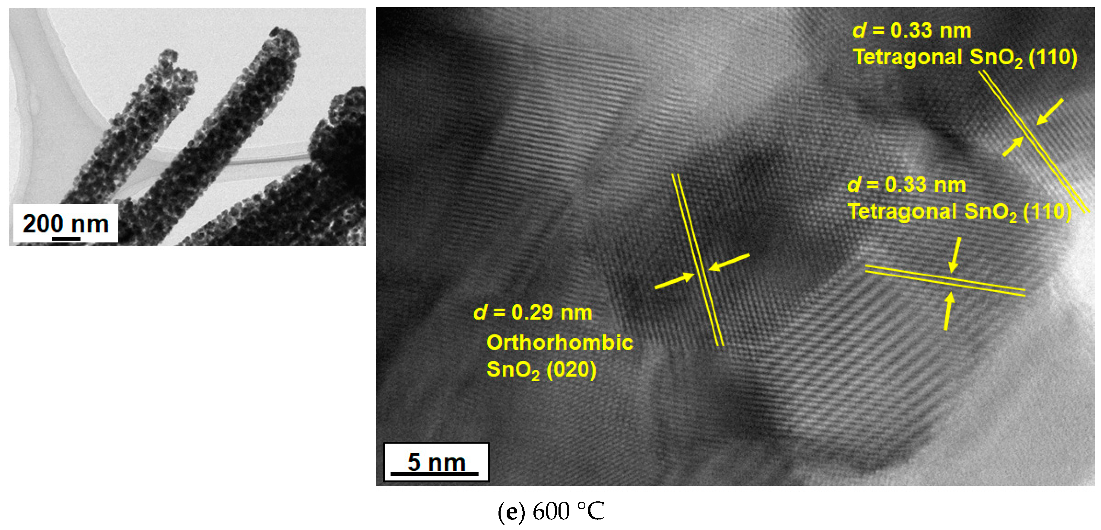 Materials 16 04539 g006c 550