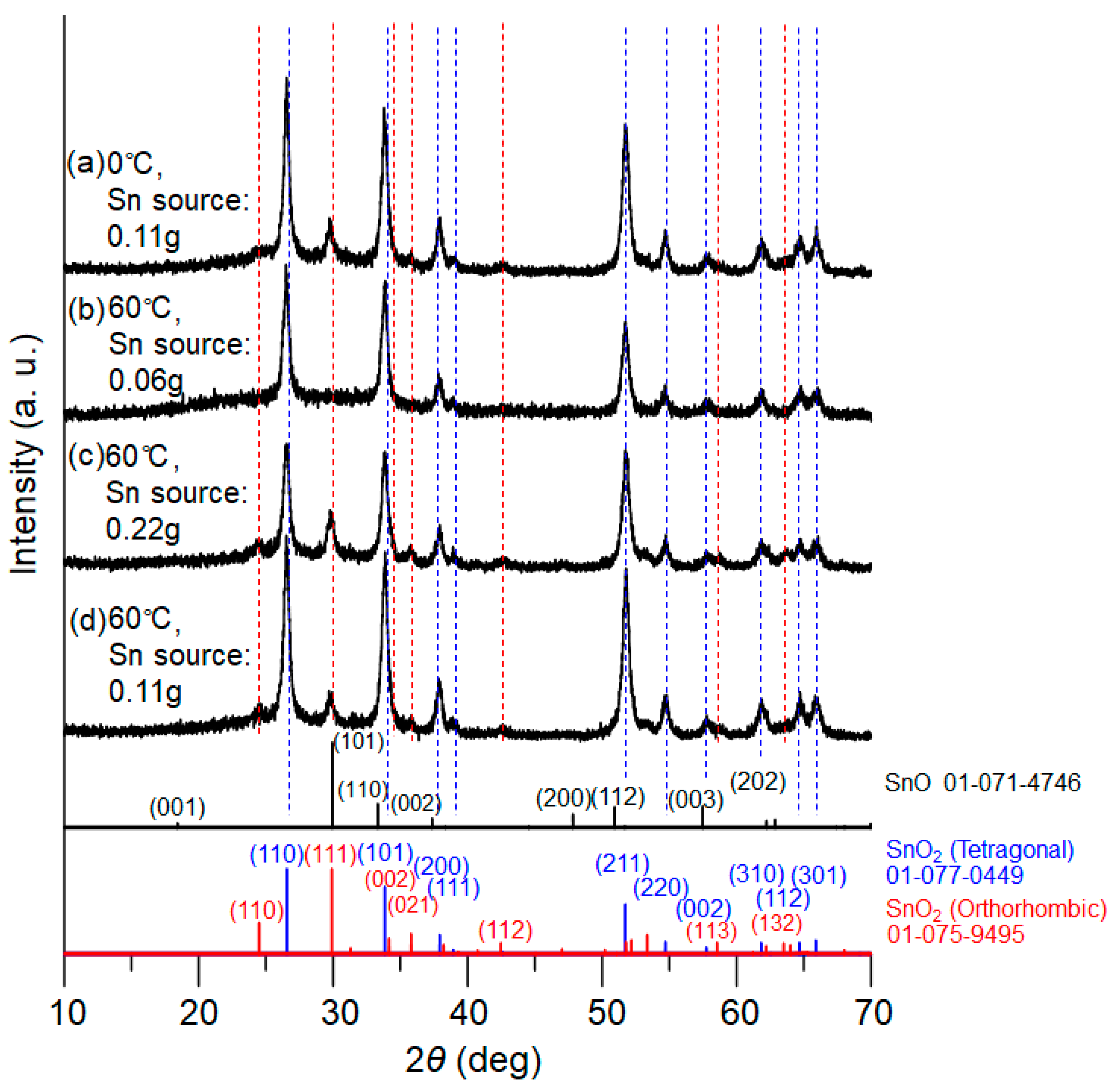 Materials 16 04539 g008 550