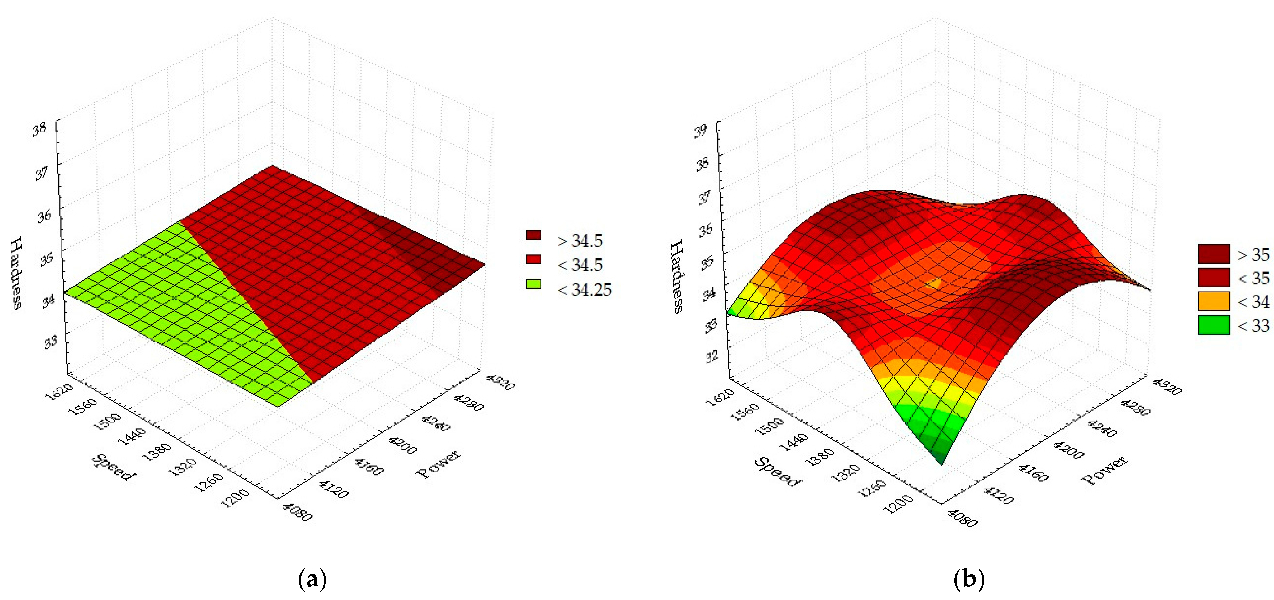 Materials 16 04540 g006