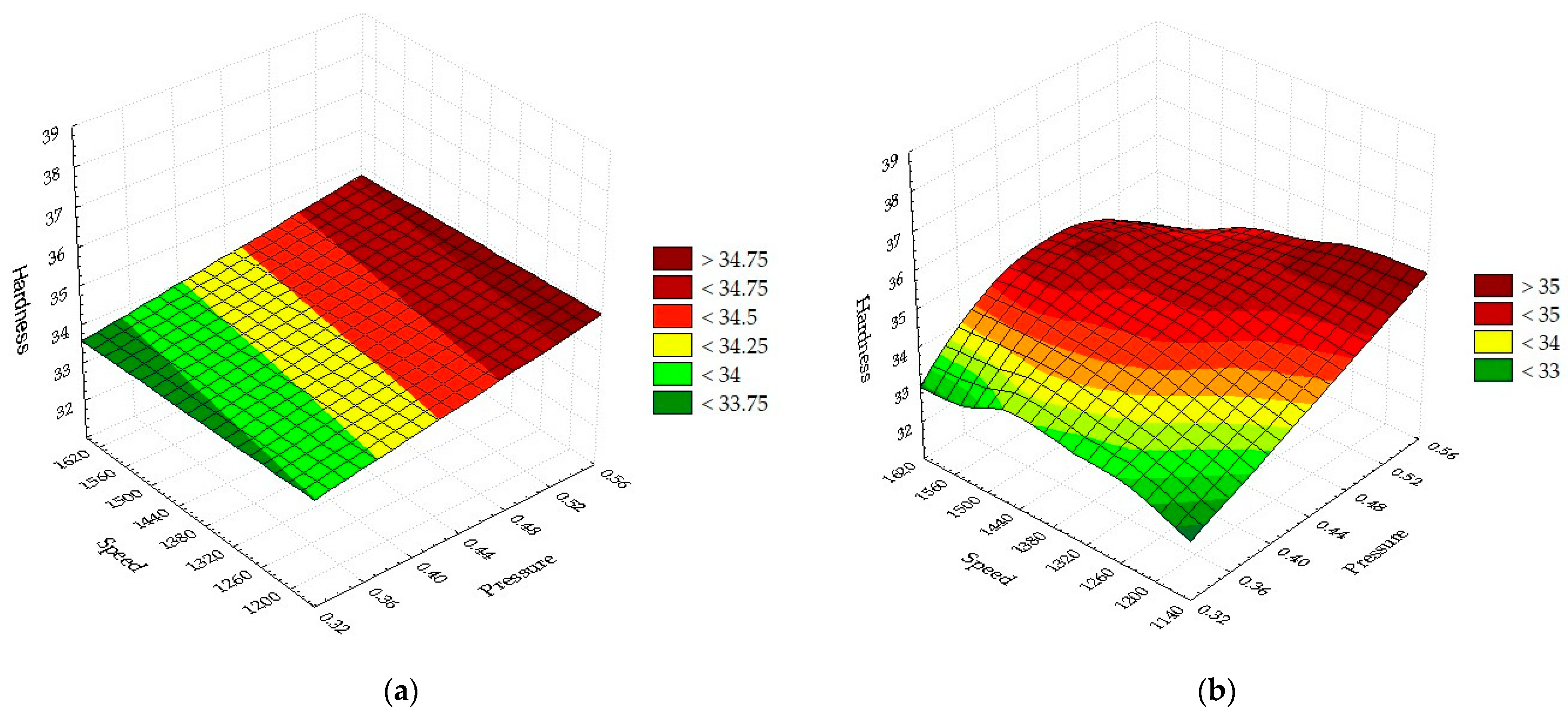 Materials 16 04540 g007