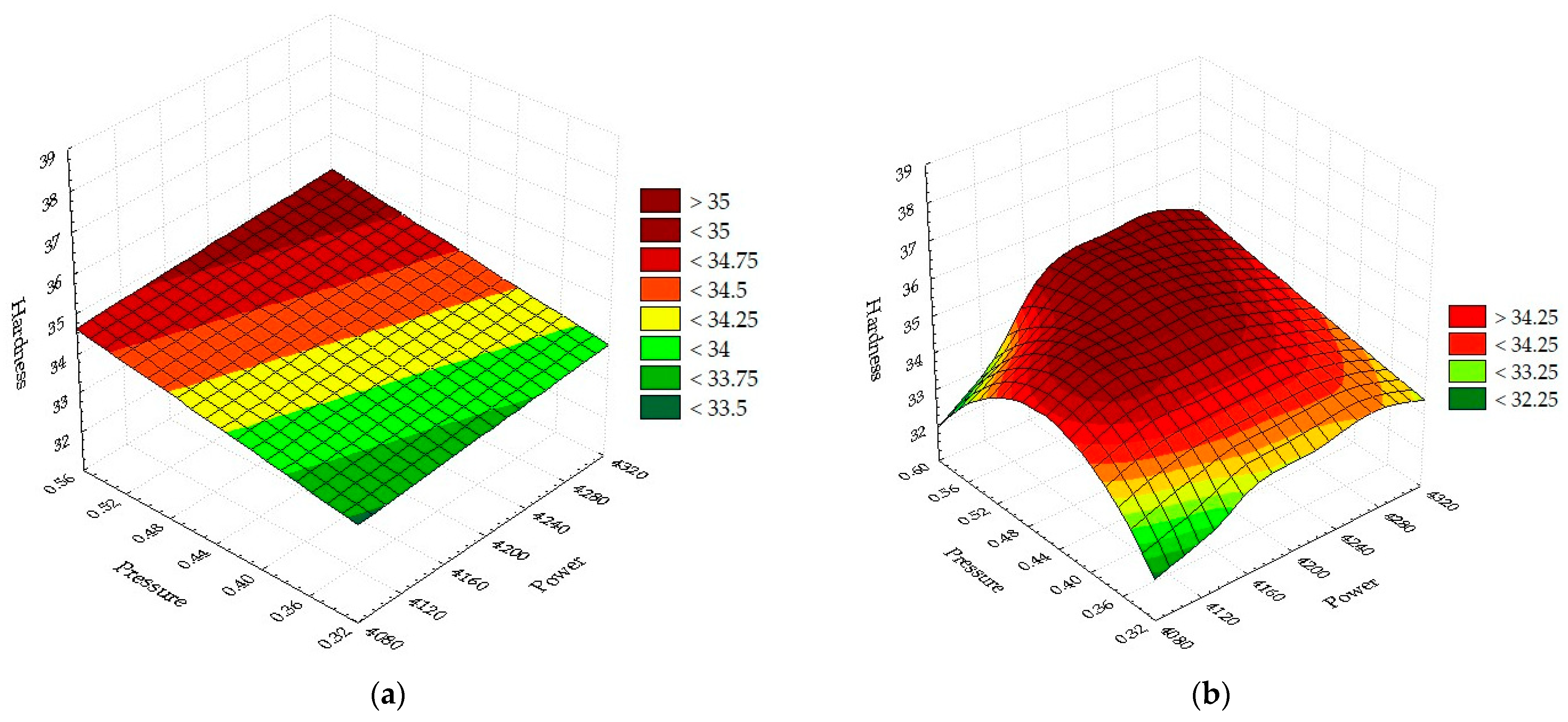 Materials 16 04540 g008