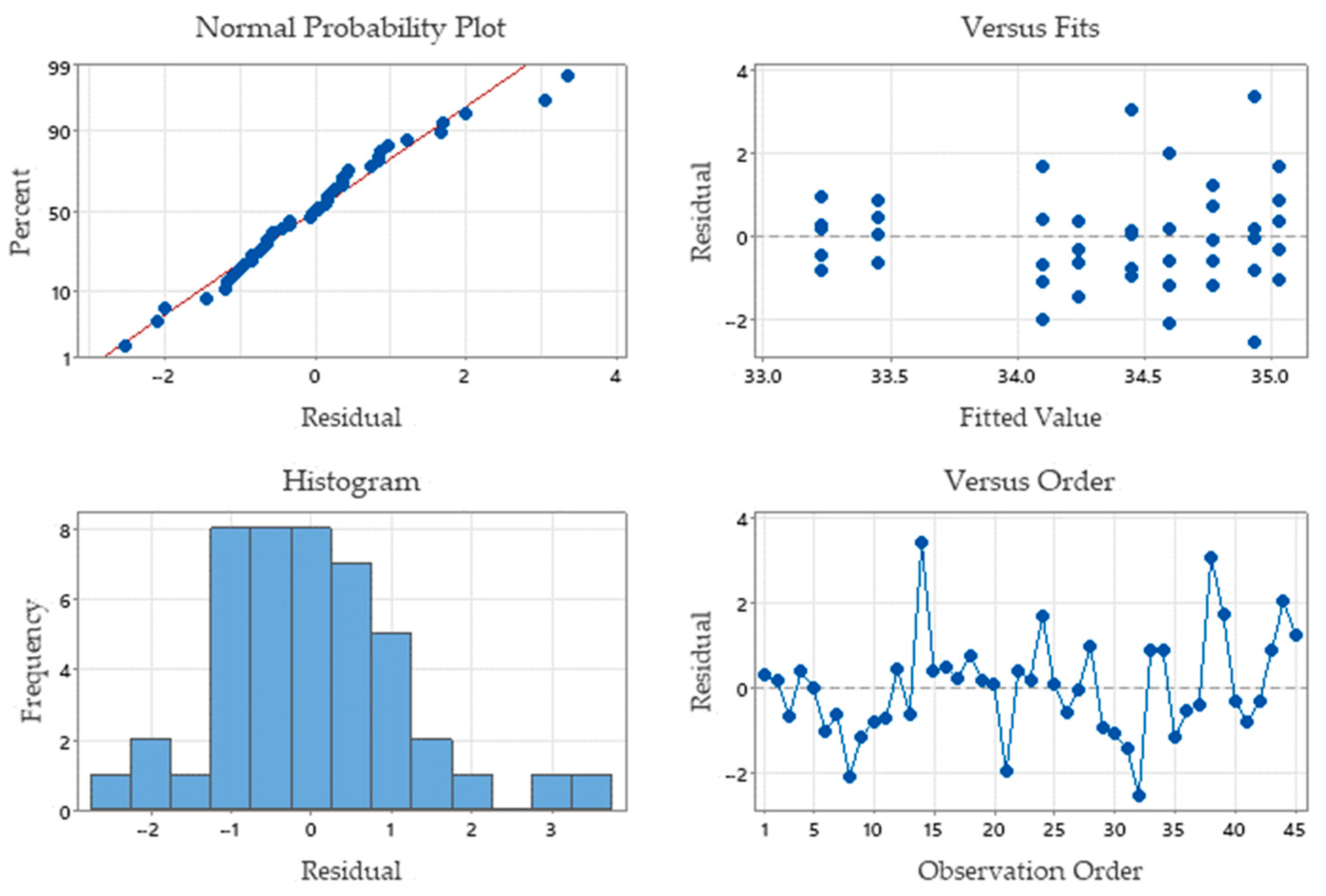 Materials 16 04540 g009