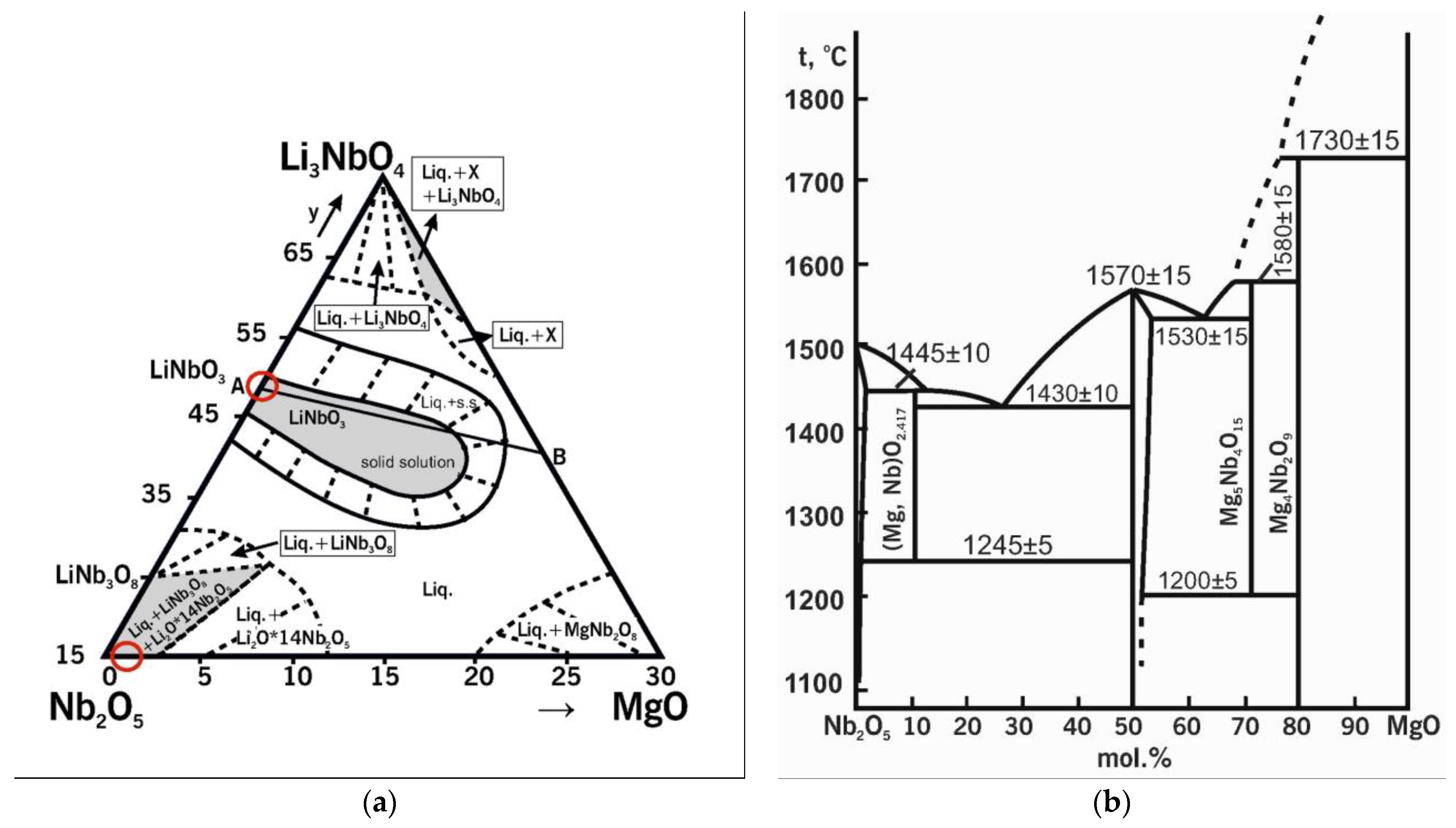 Materials 16 04541 g002
