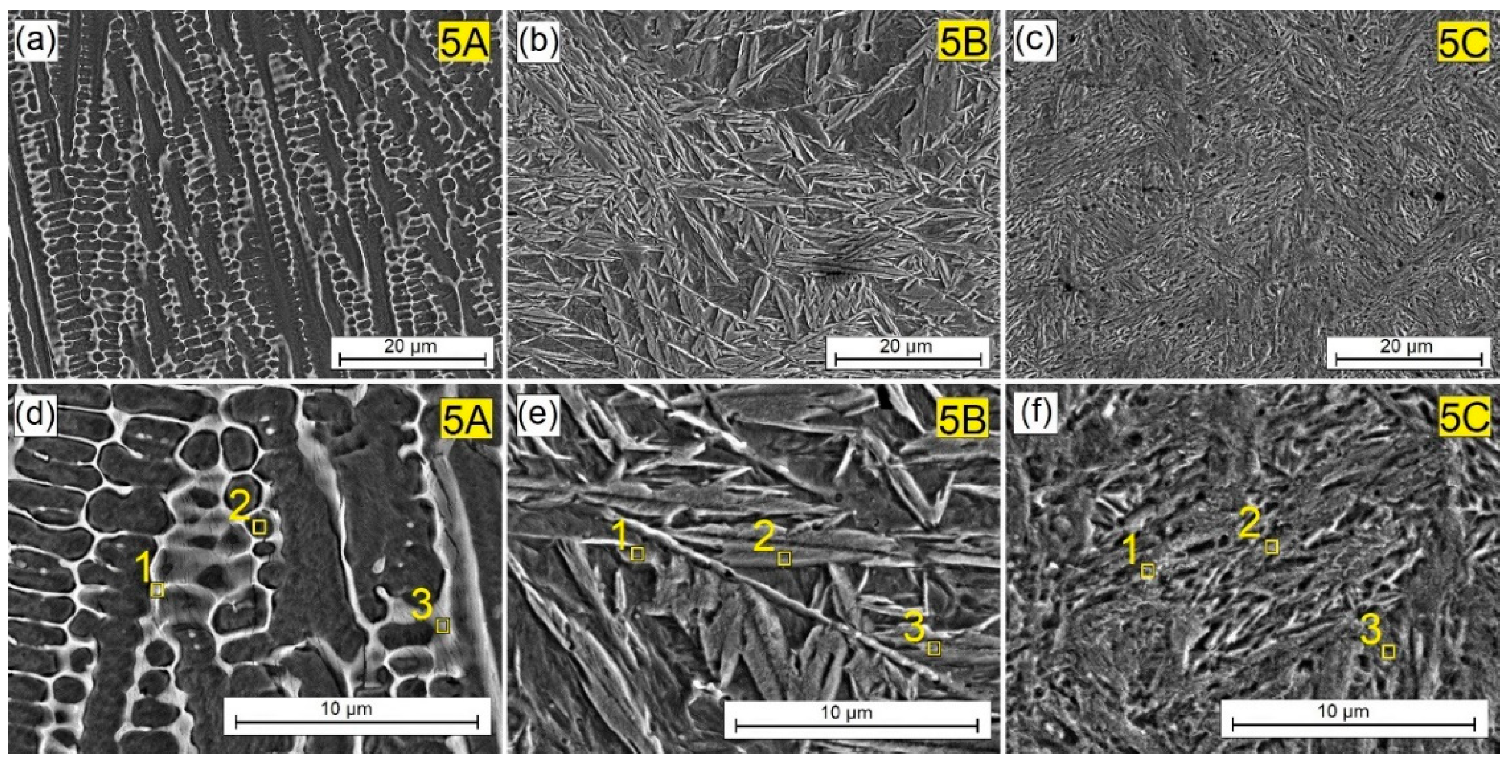 Materials 16 04542 g008