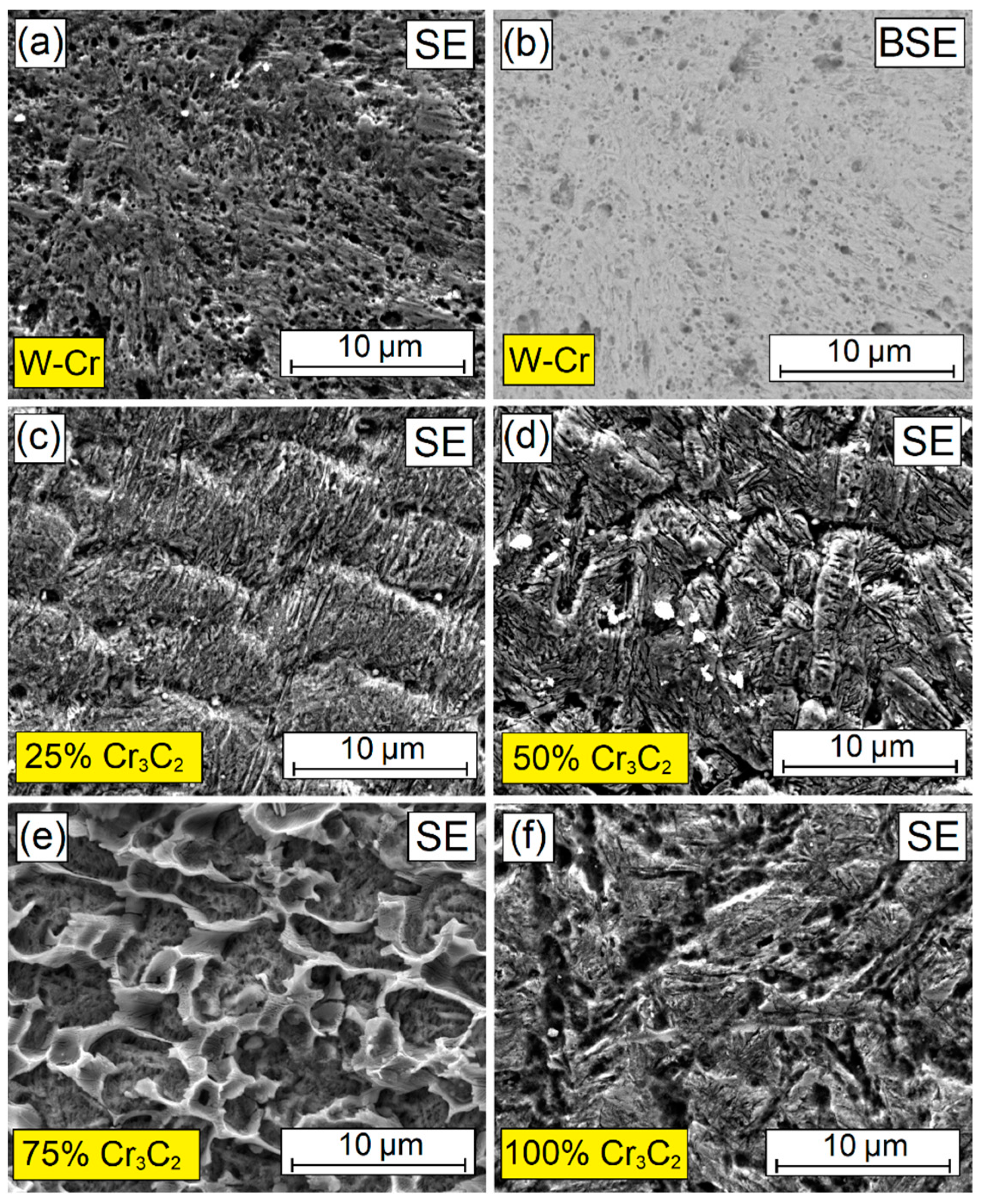 Materials 16 04542 g025