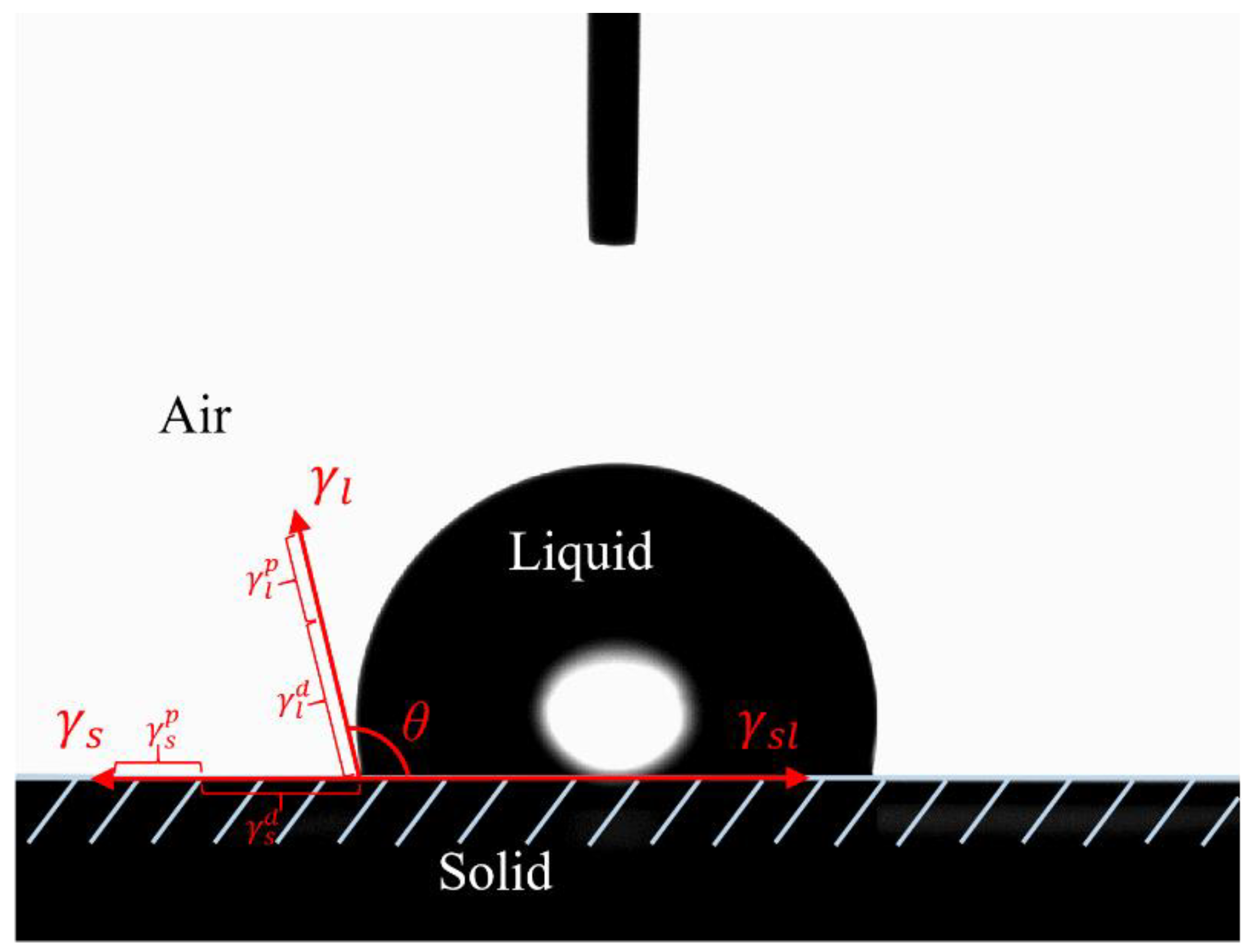 Materials 16 04545 g002 Materials 16 04545 g002