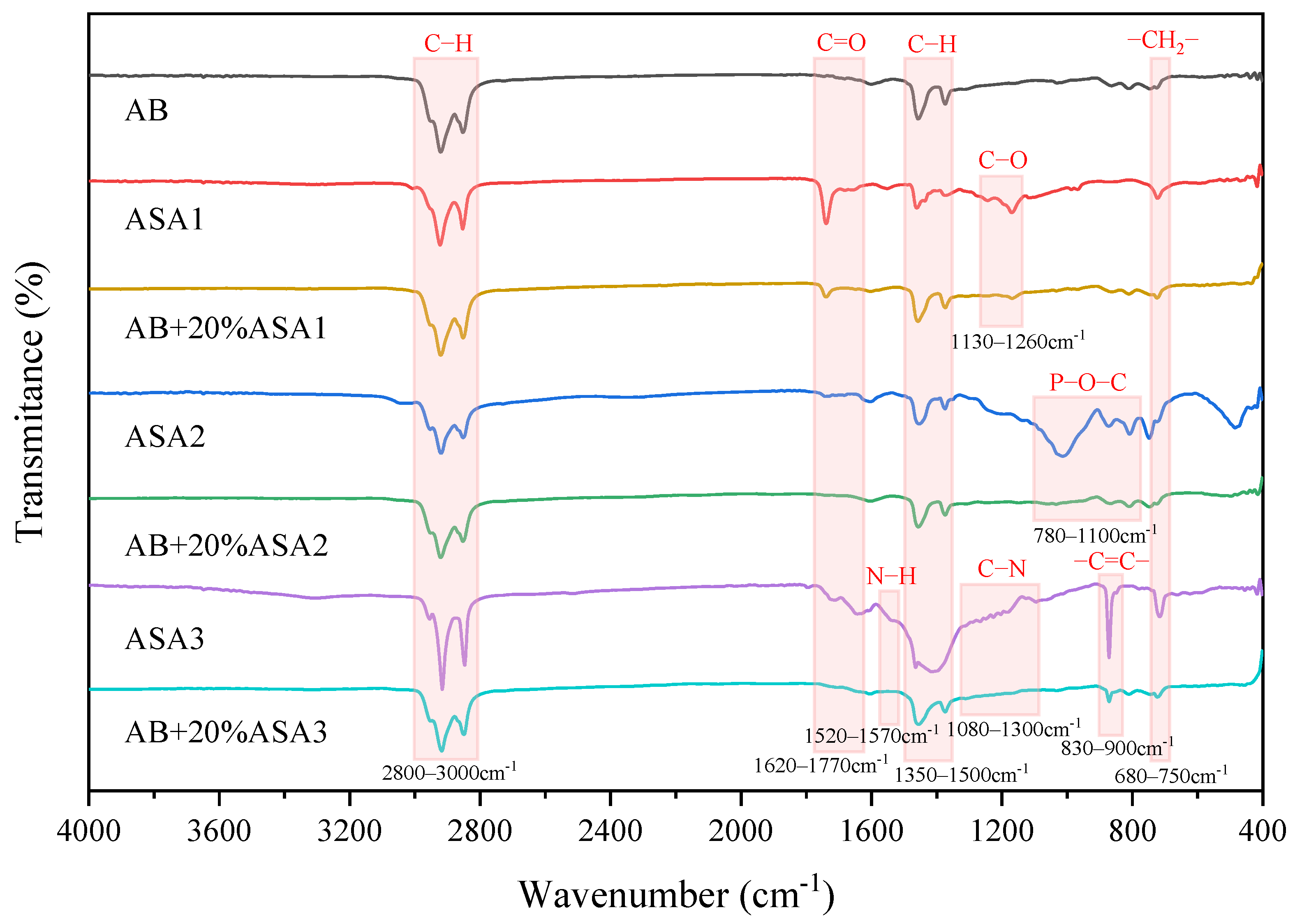 Materials 16 04545 g004 Materials 16 04545 g004
