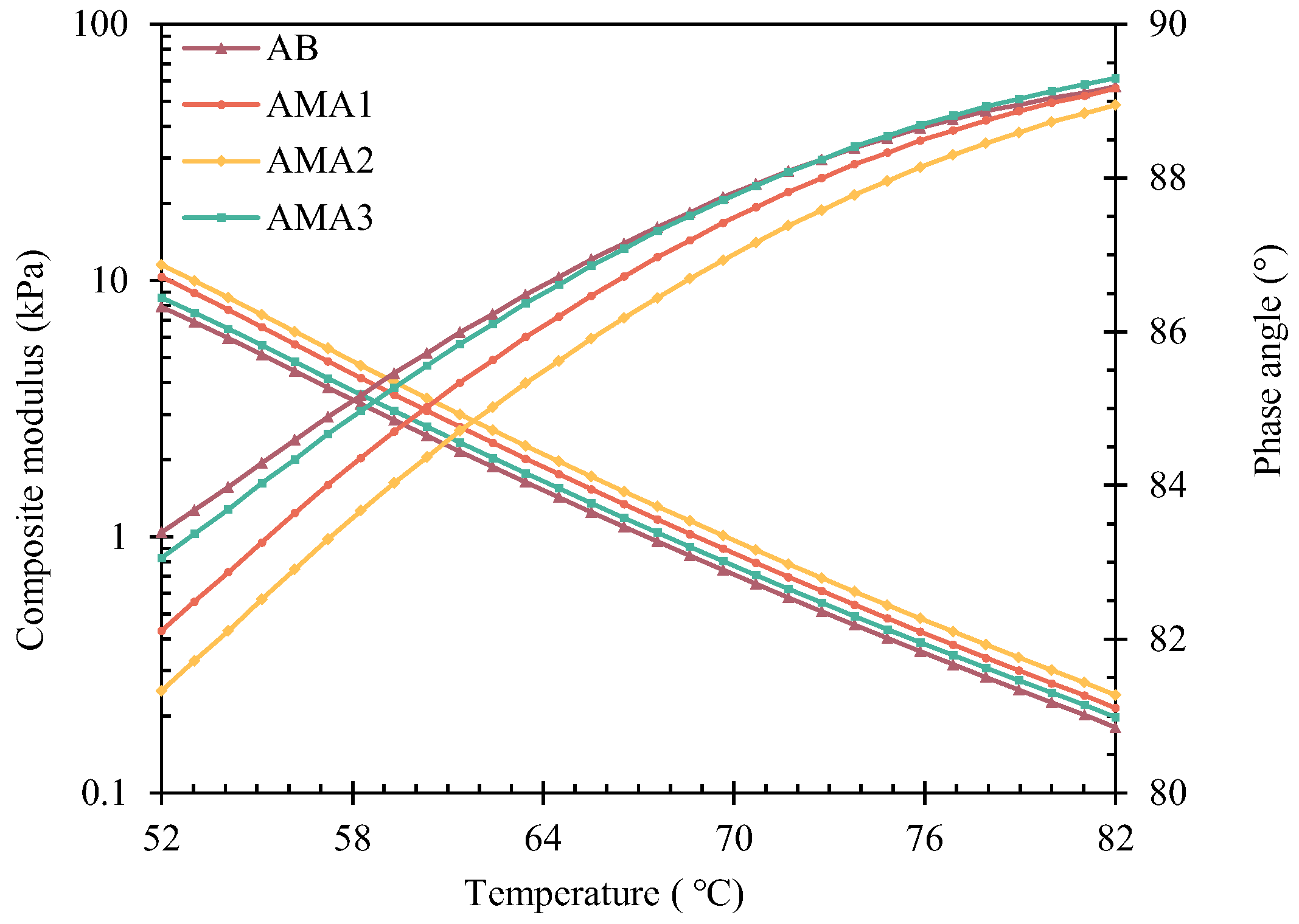 Materials 16 04545 g006 Materials 16 04545 g006