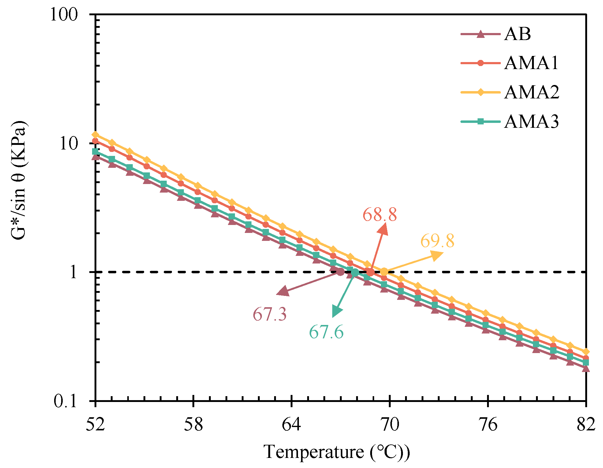 Materials 16 04545 g007 Materials 16 04545 g007