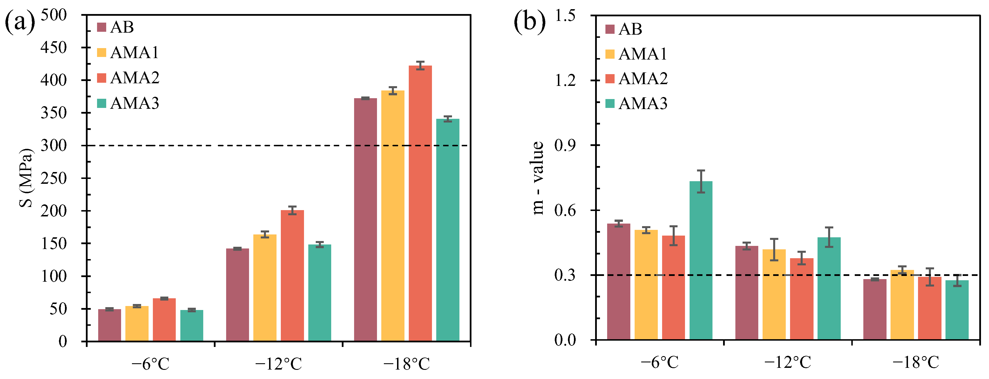 Materials 16 04545 g008 Materials 16 04545 g008
