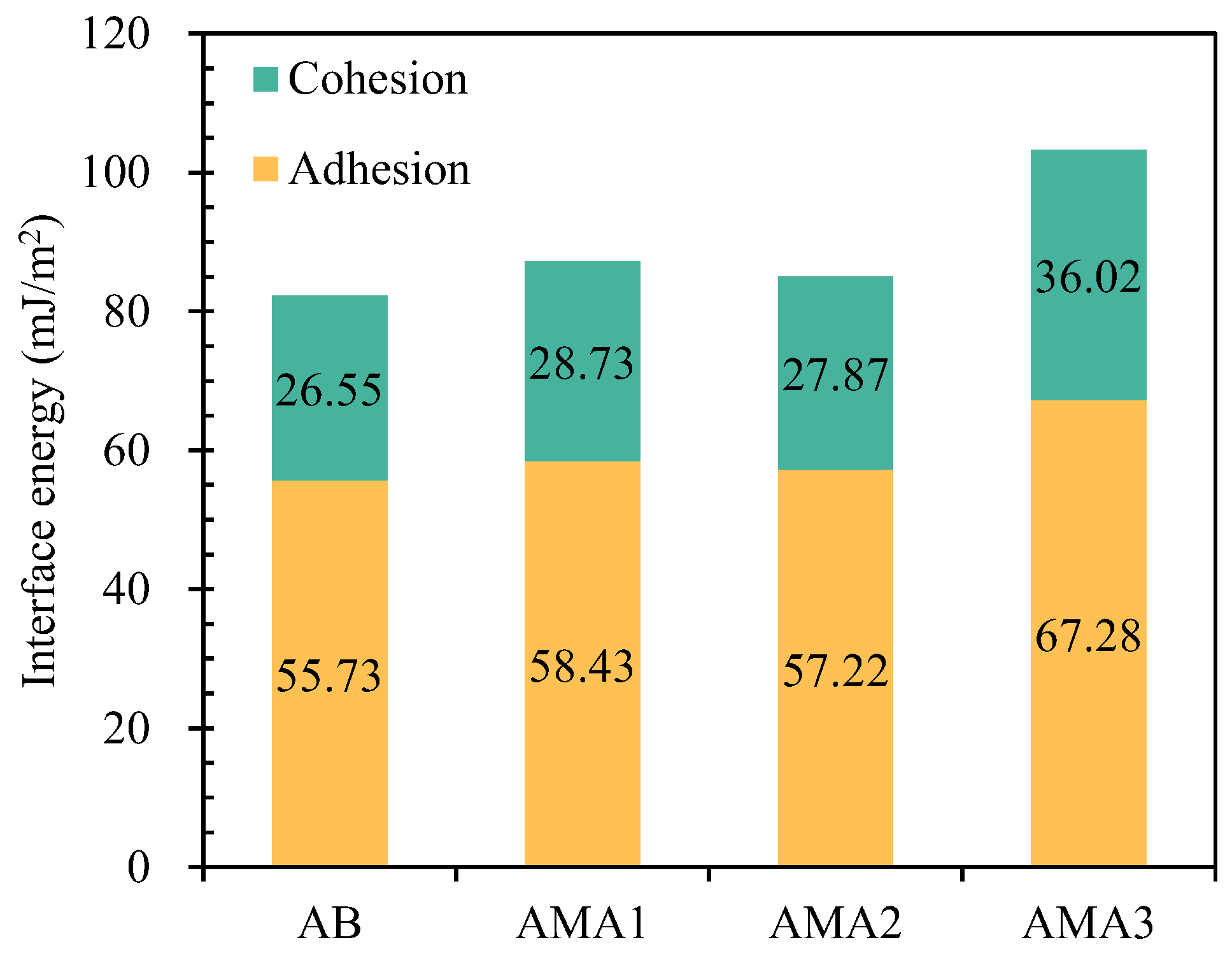 Materials 16 04545 g010 Materials 16 04545 g010
