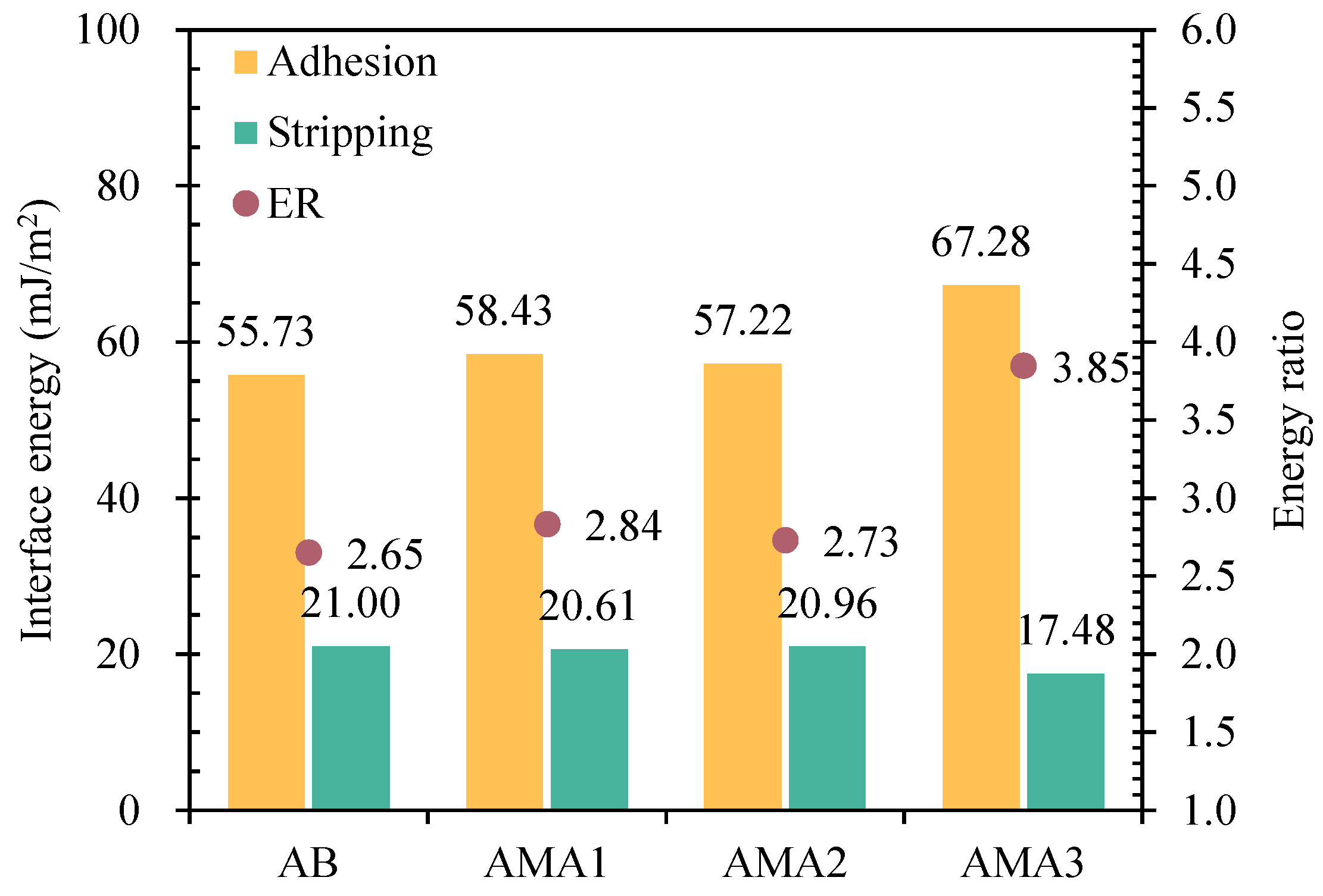 Materials 16 04545 g011 Materials 16 04545 g011