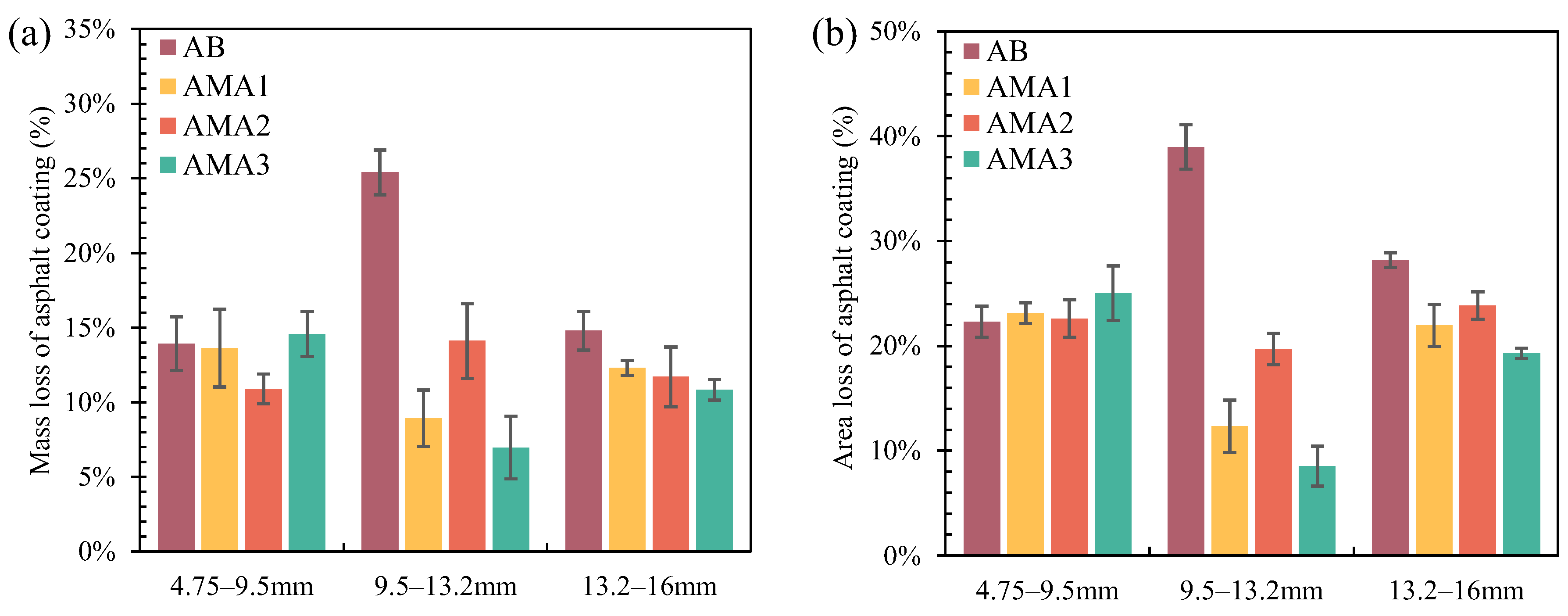 Materials 16 04545 g012 Materials 16 04545 g012